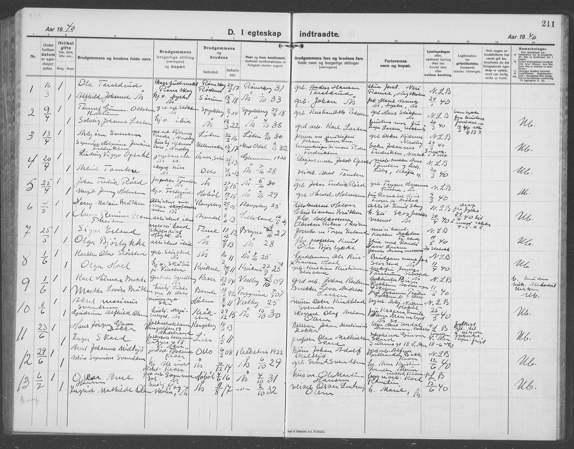 Ås prestekontor Kirkebøker, AV/SAO-A-10894/G/Ga/L0006: Parish register (copy) no. I 6, 1925-1940, p. 211