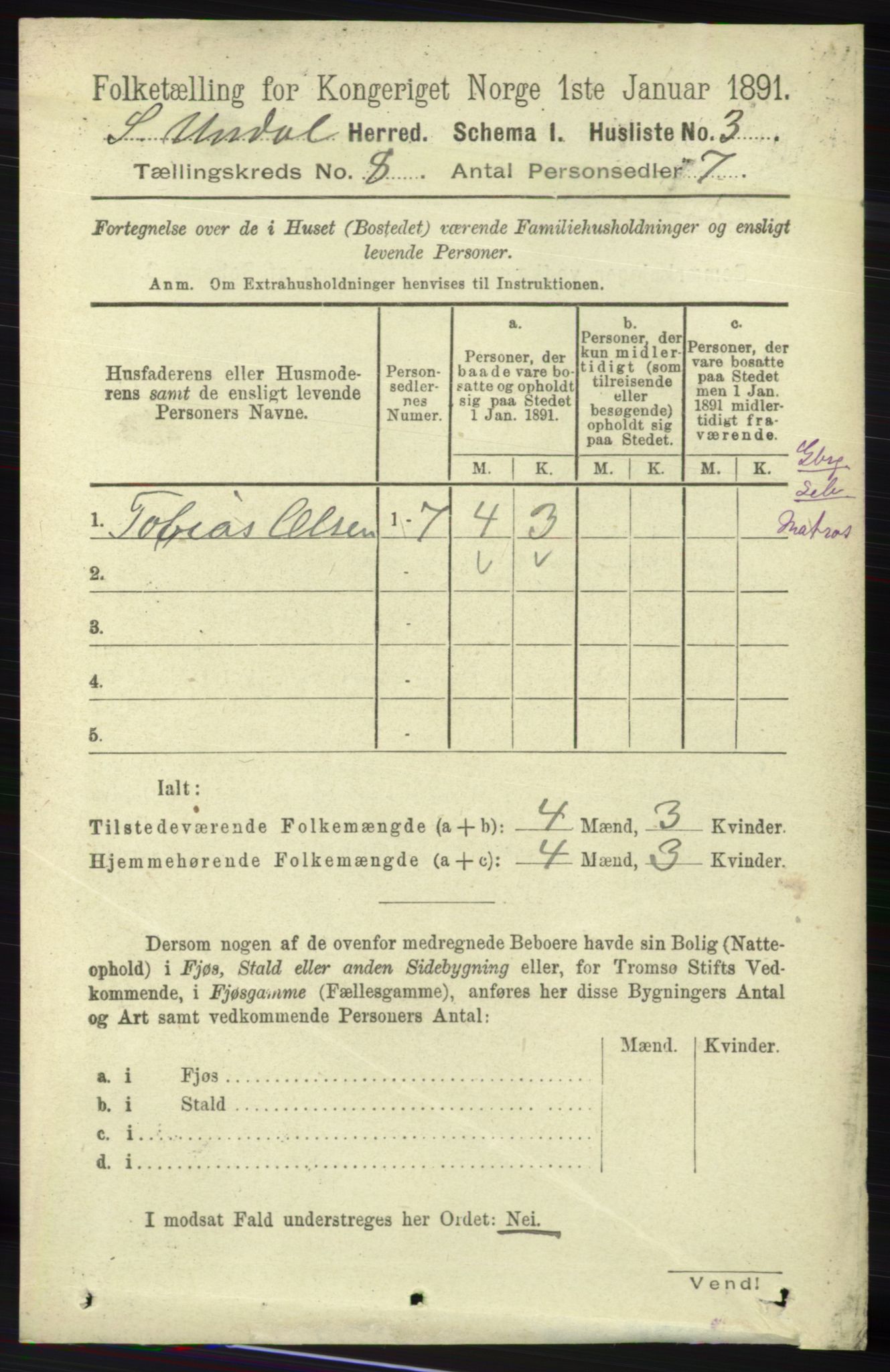 RA, 1891 census for 1029 Sør-Audnedal, 1891, p. 2971