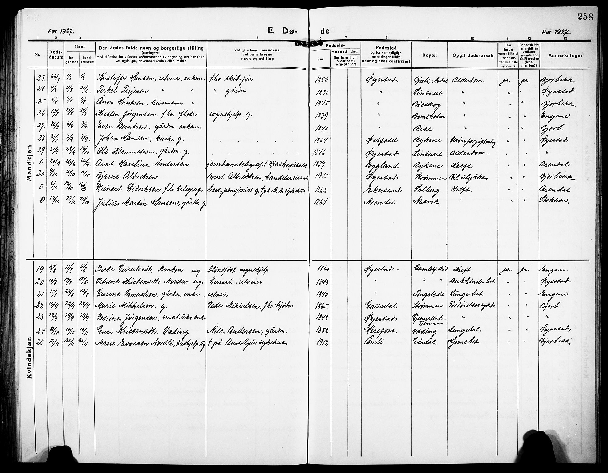 Øyestad sokneprestkontor, AV/SAK-1111-0049/F/Fb/L0012: Parish register (copy) no. B 12, 1919-1932, p. 258