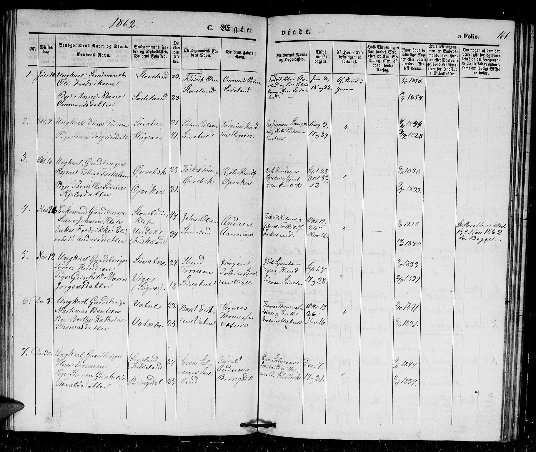 Holum sokneprestkontor, SAK/1111-0022/F/Fb/Fba/L0003: Parish register (copy) no. B 3, 1850-1866, p. 161