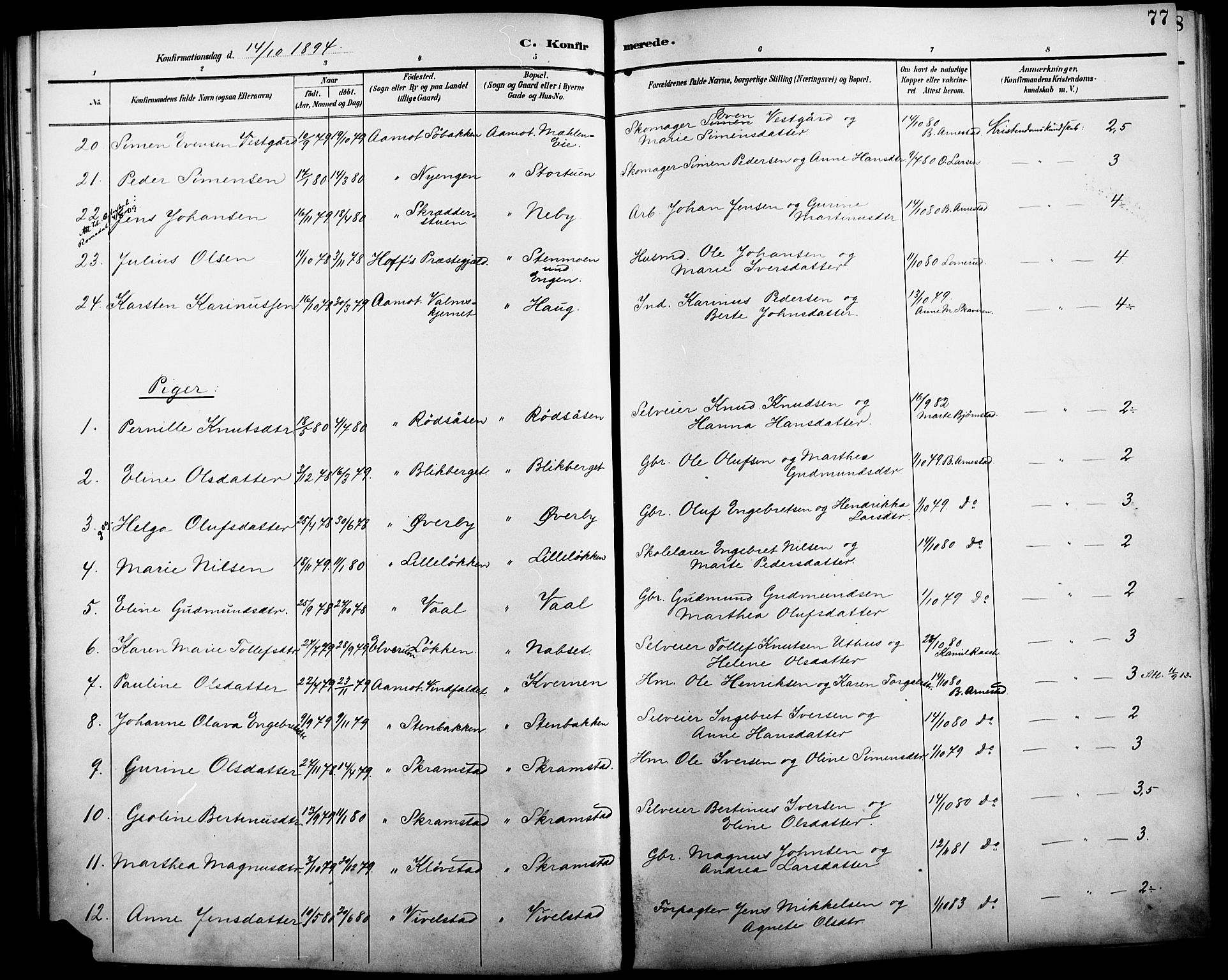 Åmot prestekontor, Hedmark, AV/SAH-PREST-056/H/Ha/Haa/L0011: Parish register (official) no. 11, 1890-1897, p. 77