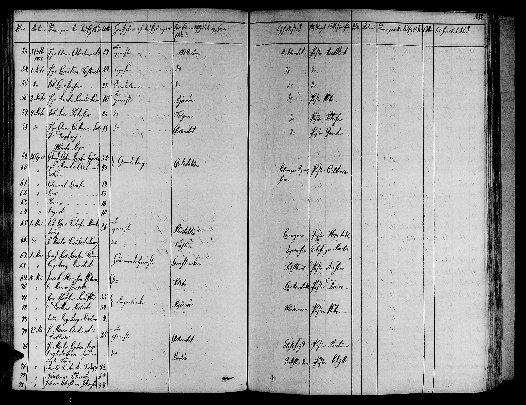 Ministerialprotokoller, klokkerbøker og fødselsregistre - Sør-Trøndelag, AV/SAT-A-1456/606/L0286: Parish register (official) no. 606A04 /1, 1823-1840, p. 522