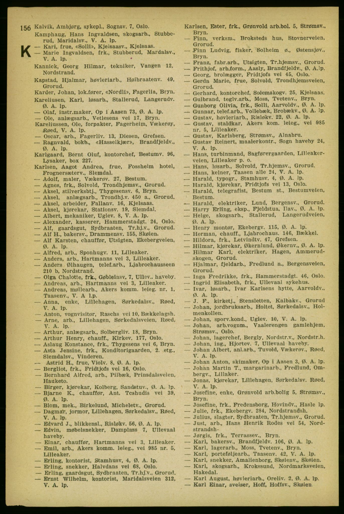 Aker adressebok/adressekalender, PUBL/001/A/004: Aker adressebok, 1929, p. 156