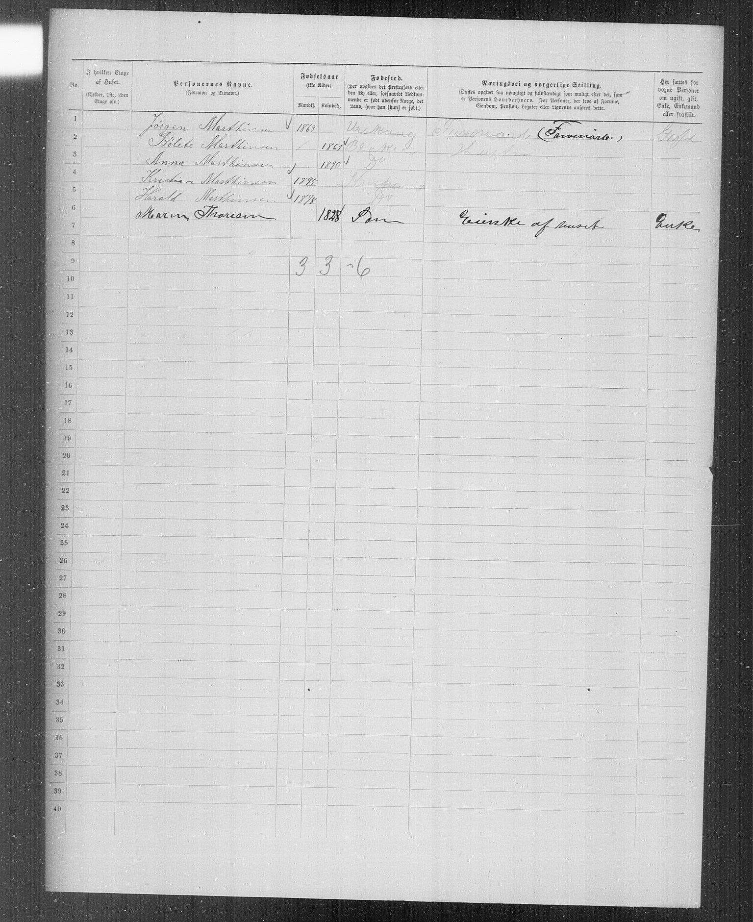 OBA, Municipal Census 1899 for Kristiania, 1899, p. 3994