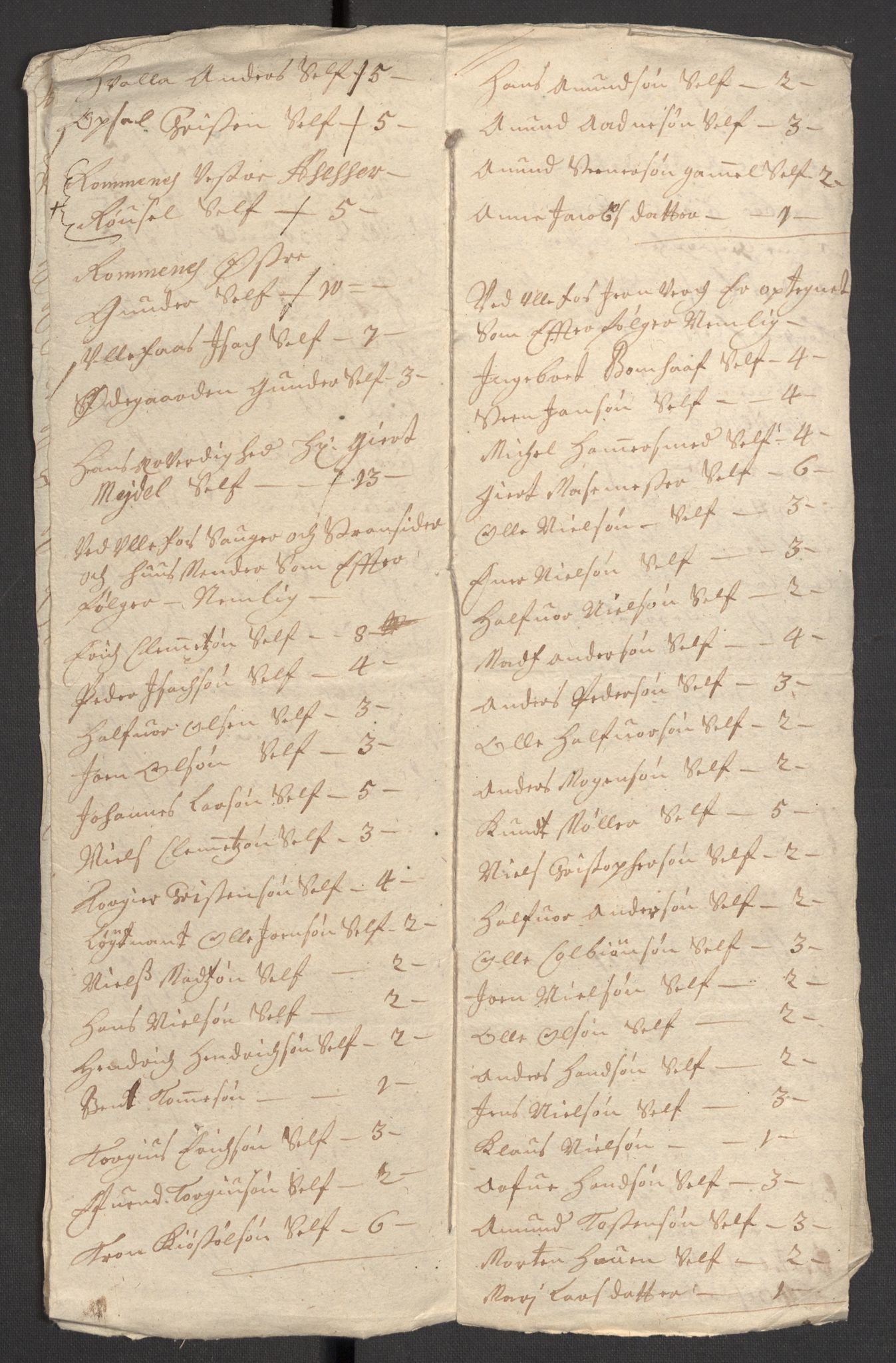 Rentekammeret inntil 1814, Reviderte regnskaper, Fogderegnskap, AV/RA-EA-4092/R36/L2121: Fogderegnskap Øvre og Nedre Telemark og Bamble, 1711, p. 111