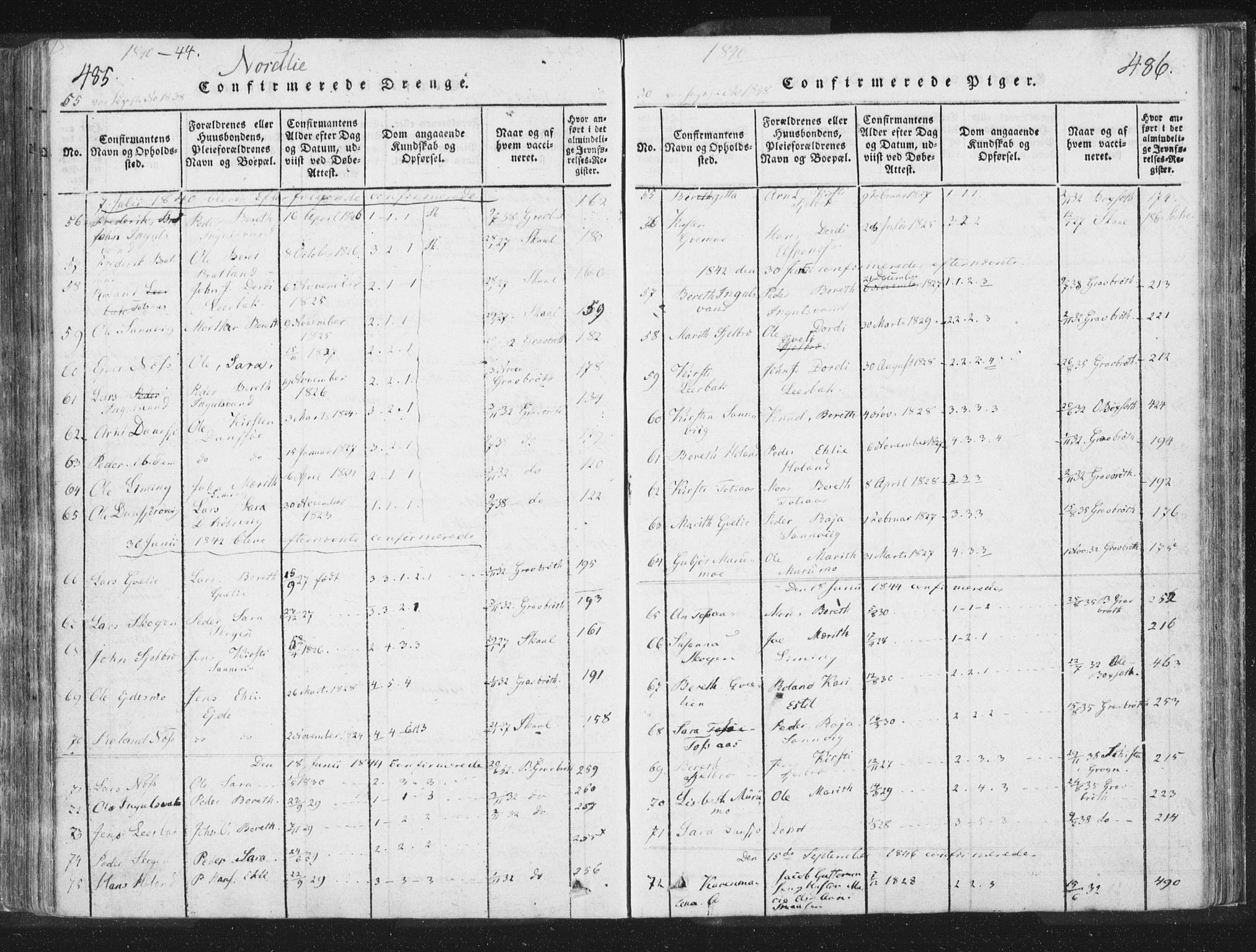 Ministerialprotokoller, klokkerbøker og fødselsregistre - Nord-Trøndelag, SAT/A-1458/755/L0491: Parish register (official) no. 755A01 /1, 1817-1864, p. 485-486