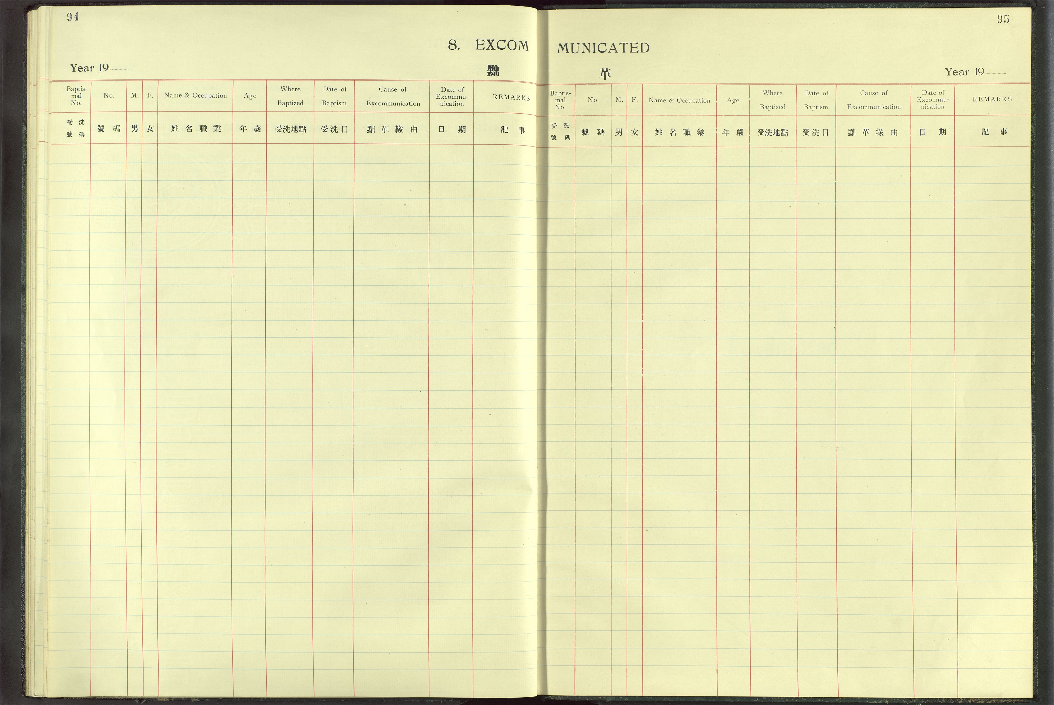 Det Norske Misjonsselskap - utland - Kina (Hunan), VID/MA-A-1065/Dm/L0014: Parish register (official) no. -, 1912-1948, p. 94-95