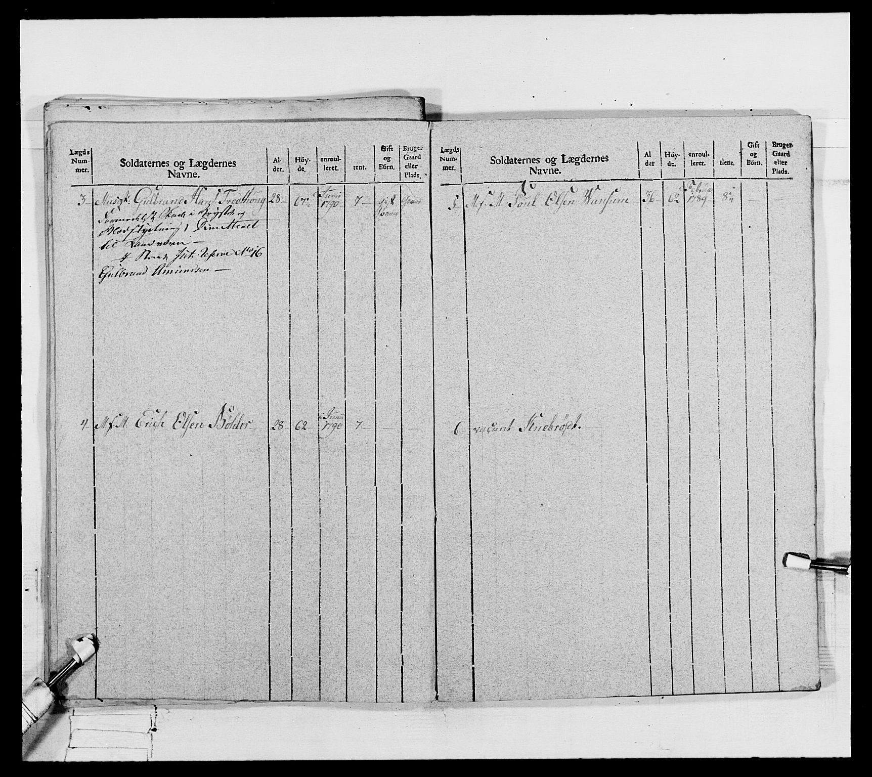 Generalitets- og kommissariatskollegiet, Det kongelige norske kommissariatskollegium, AV/RA-EA-5420/E/Eh/L0067: Opplandske nasjonale infanteriregiment, 1789-1797, p. 471