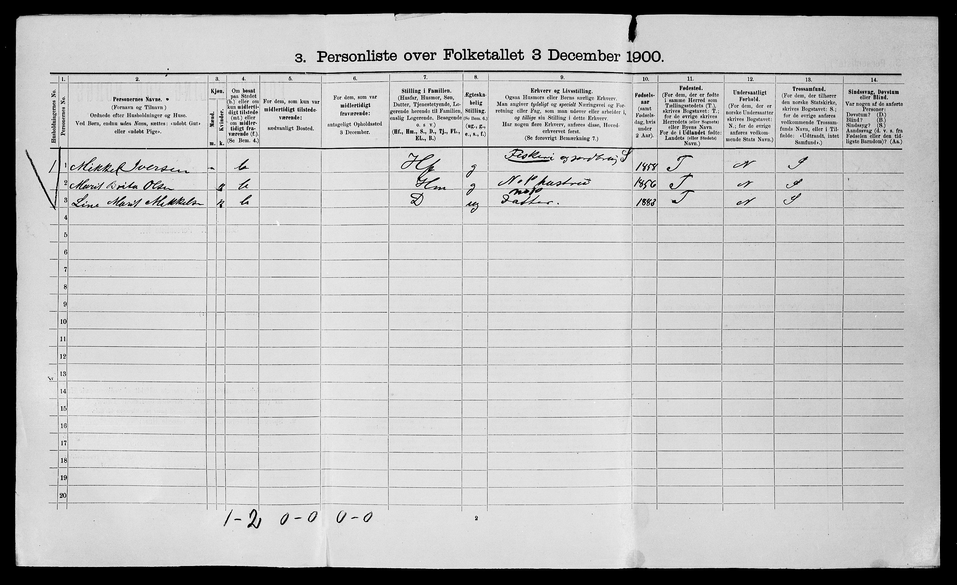 SATØ, 1900 census for Nesseby, 1900, p. 352