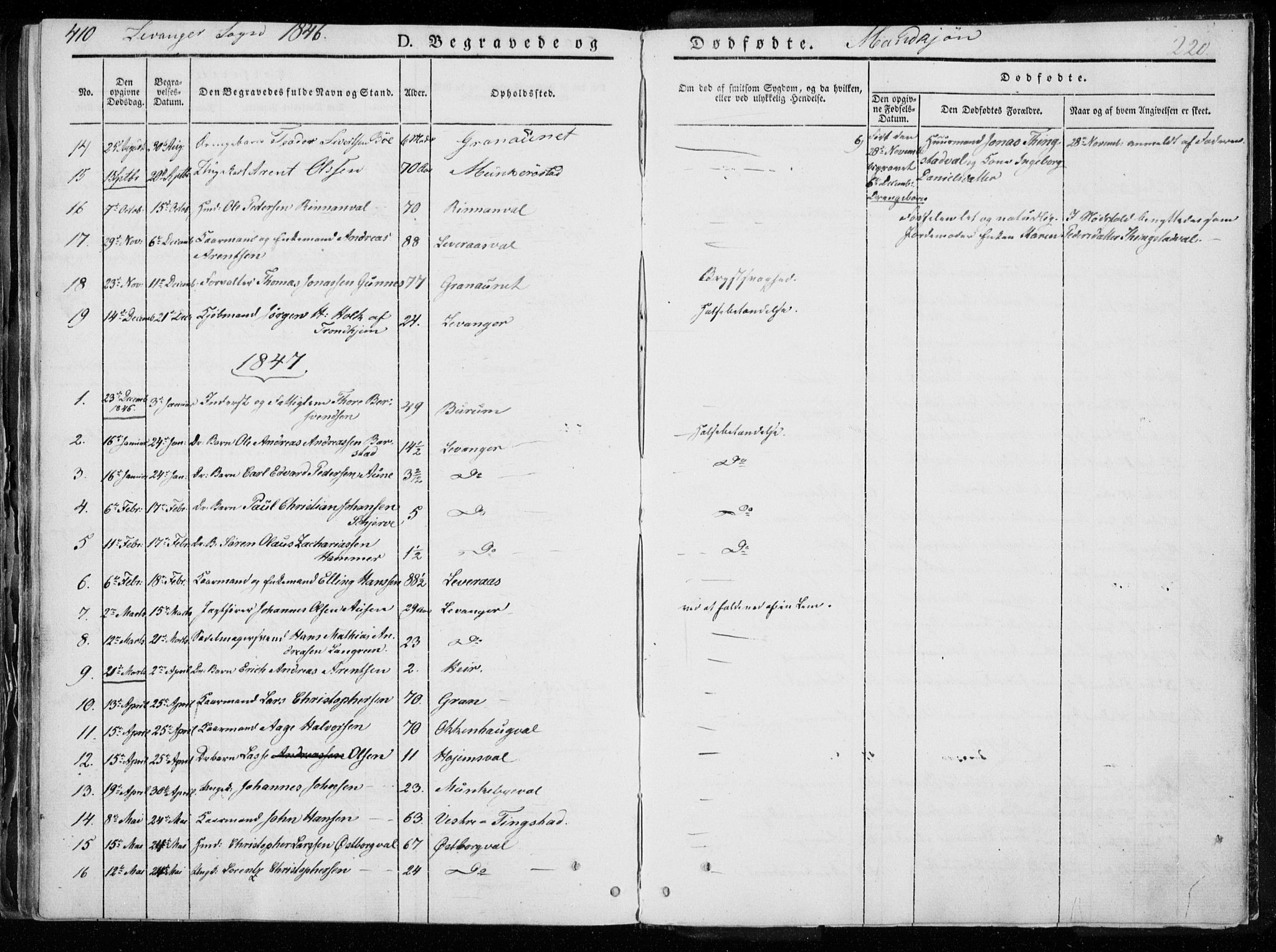 Ministerialprotokoller, klokkerbøker og fødselsregistre - Nord-Trøndelag, AV/SAT-A-1458/720/L0183: Parish register (official) no. 720A01, 1836-1855, p. 219b-220a