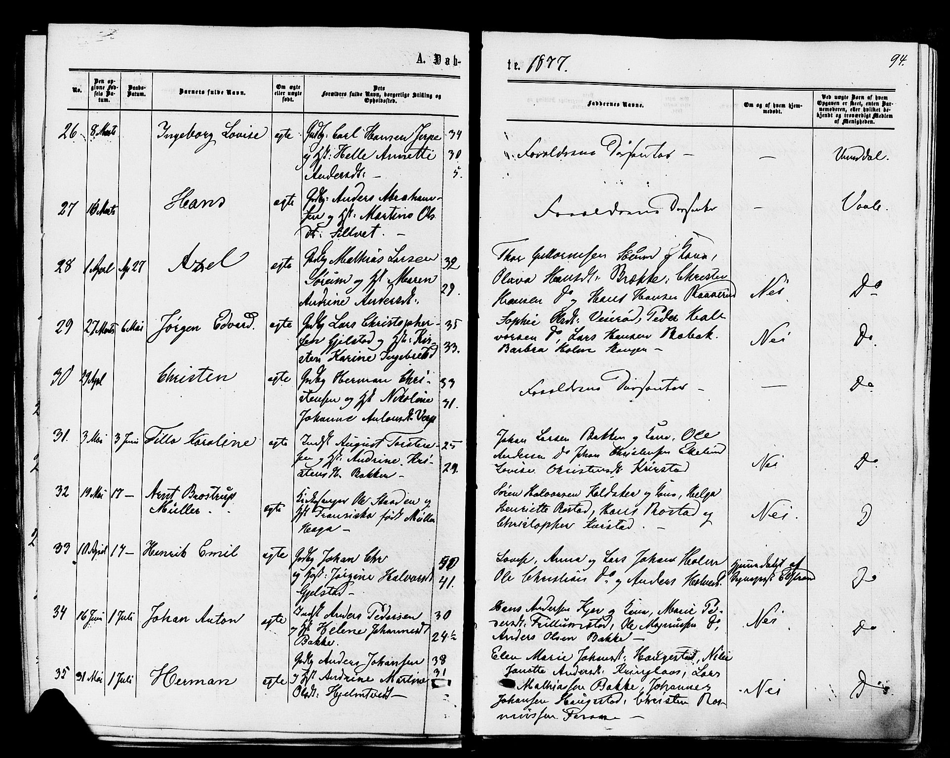 Våle kirkebøker, SAKO/A-334/F/Fa/L0010: Parish register (official) no. I 10, 1861-1877, p. 94