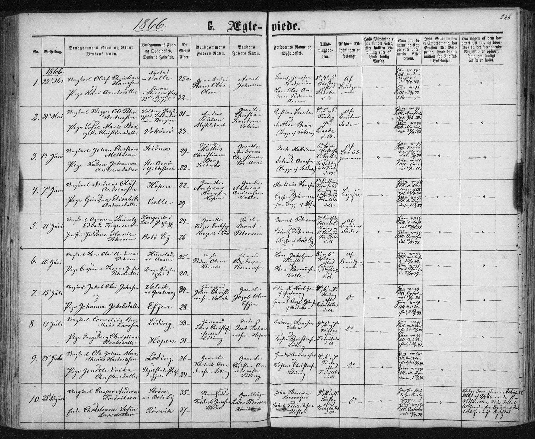 Ministerialprotokoller, klokkerbøker og fødselsregistre - Nordland, AV/SAT-A-1459/801/L0008: Parish register (official) no. 801A08, 1864-1875, p. 246