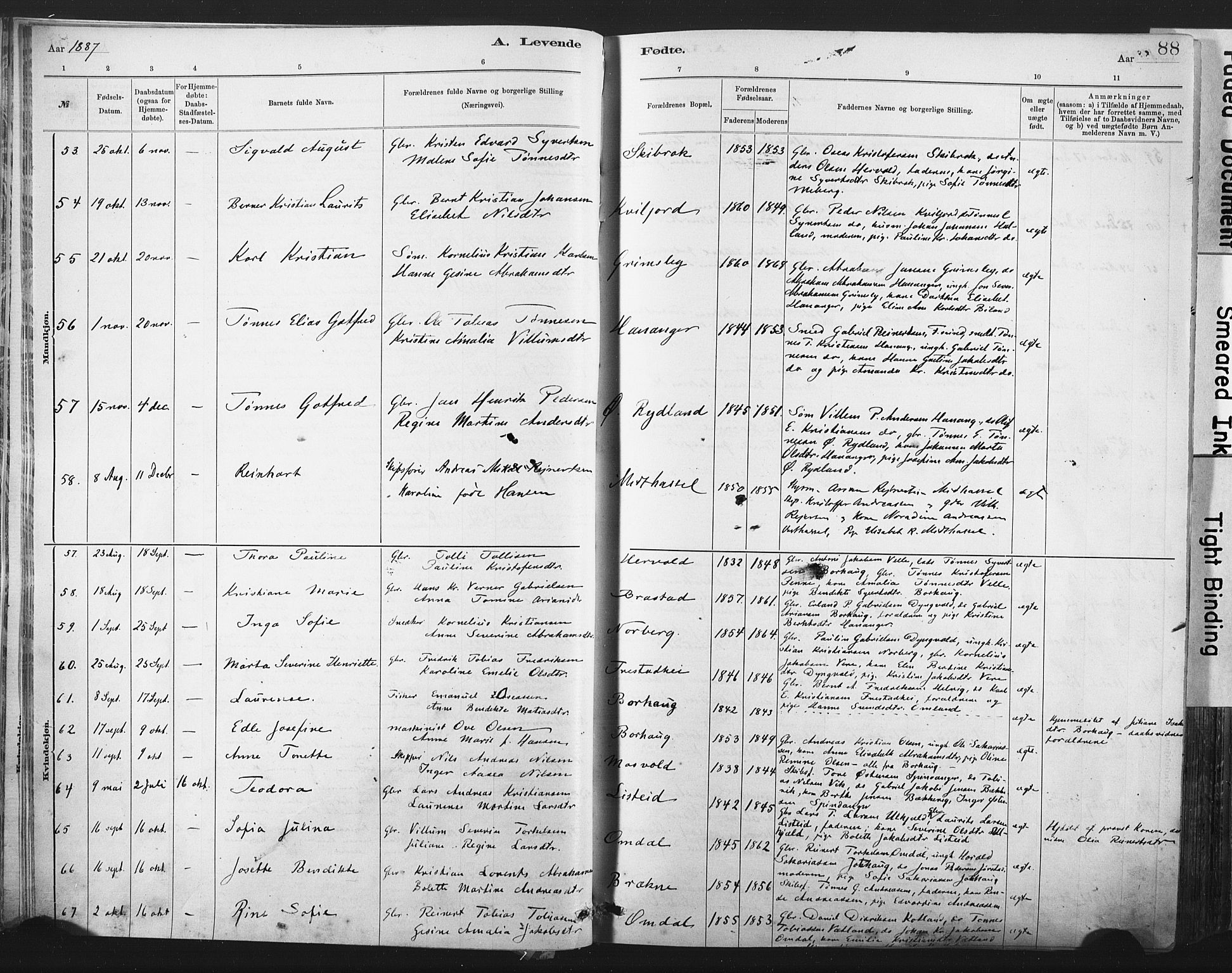 Lista sokneprestkontor, AV/SAK-1111-0027/F/Fa/L0012: Parish register (official) no. A 12, 1879-1903, p. 88