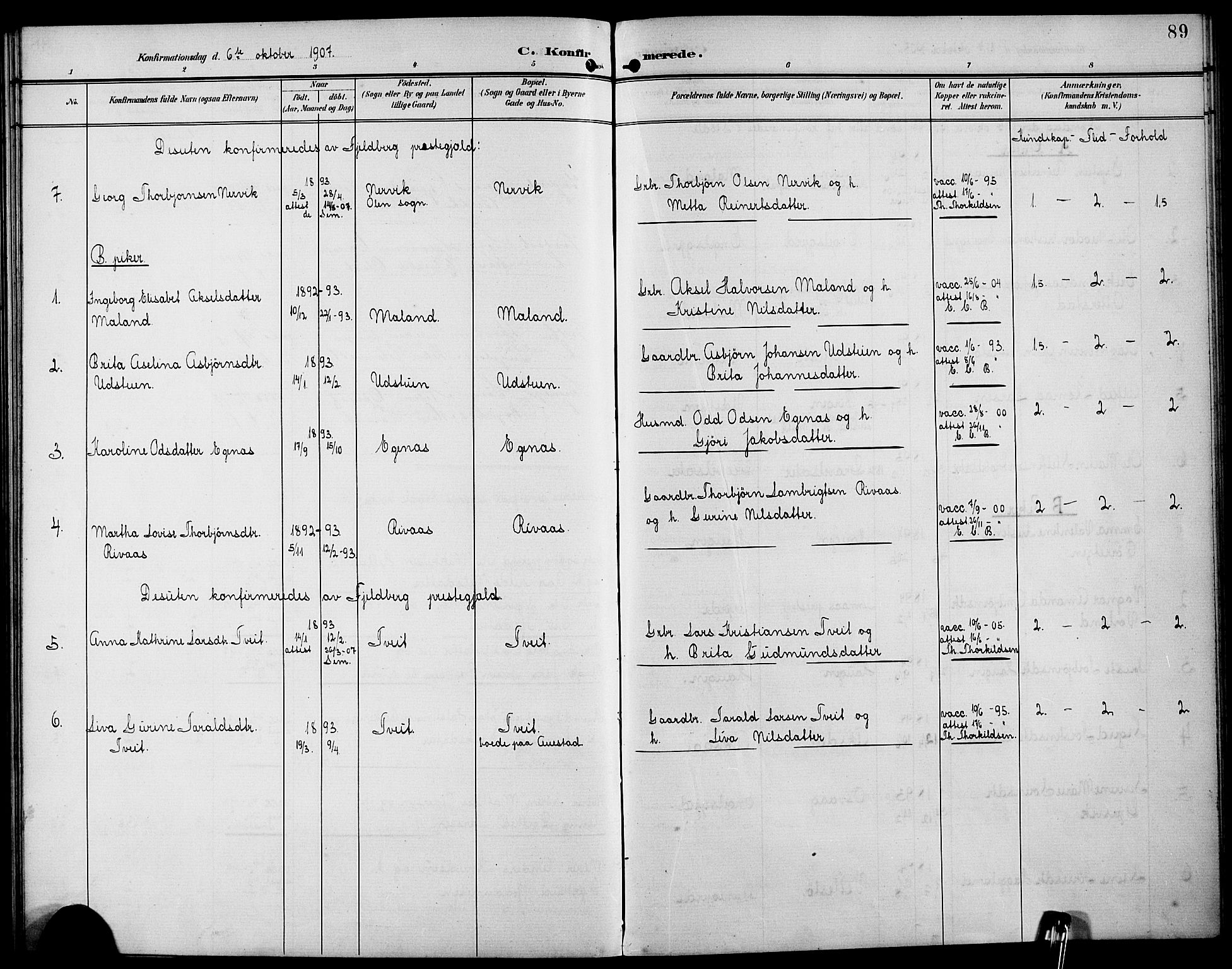 Etne sokneprestembete, AV/SAB-A-75001/H/Hab: Parish register (copy) no. B 5, 1898-1926, p. 89