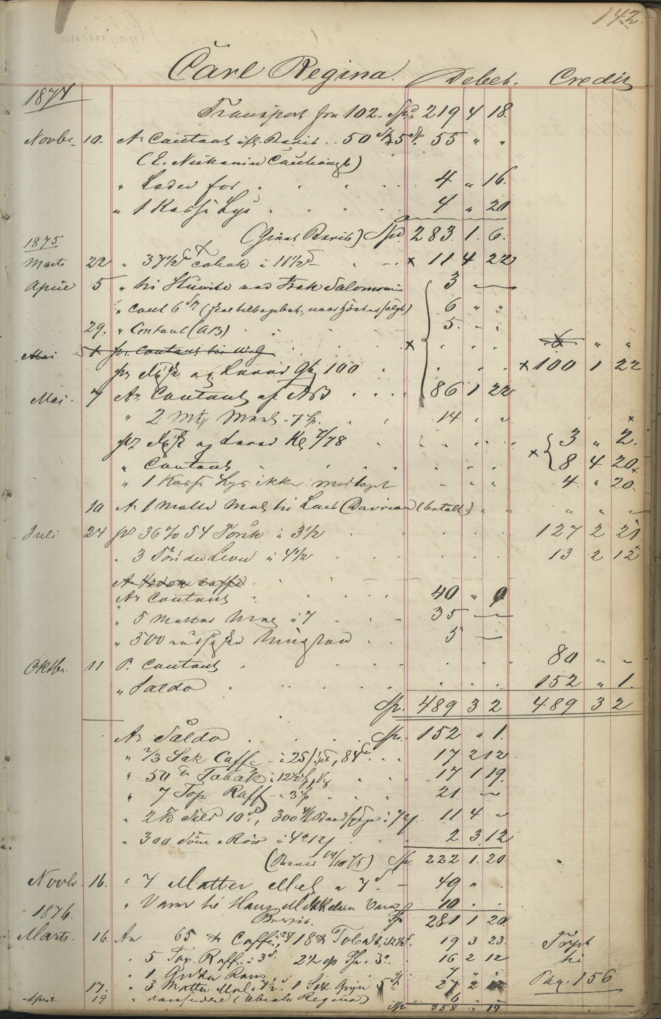 Brodtkorb handel A/S, VAMU/A-0001/F/Fc/L0001/0001: Konto for kvener og nordmenn på Kolahalvøya  / Conto for Kvæner og Nordmænd paa Russefinmarken No 1, 1868-1894, p. 142