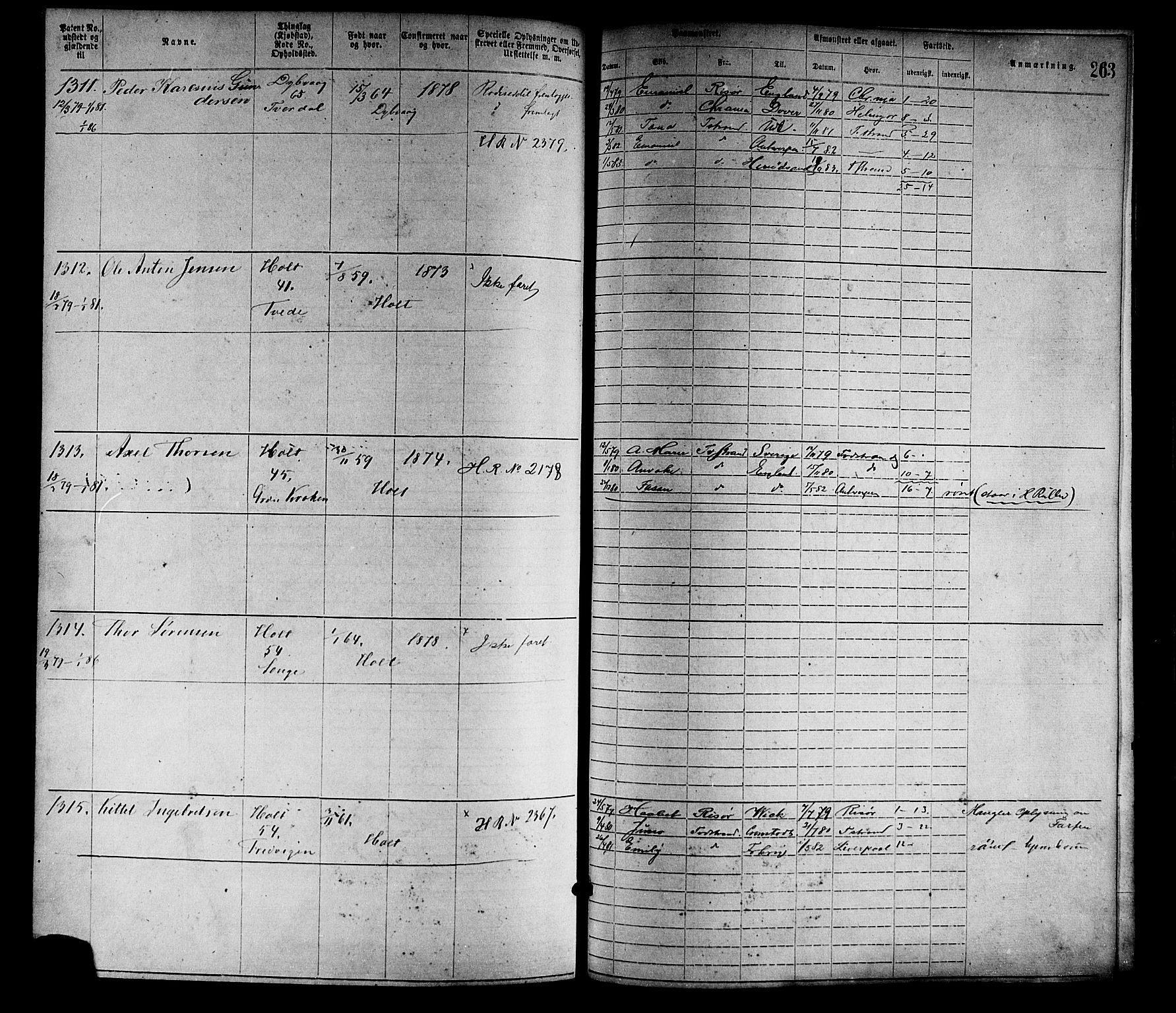 Tvedestrand mønstringskrets, AV/SAK-2031-0011/F/Fa/L0001: Annotasjonsrulle nr 1-1905 med register, R-1, 1866-1886, p. 287