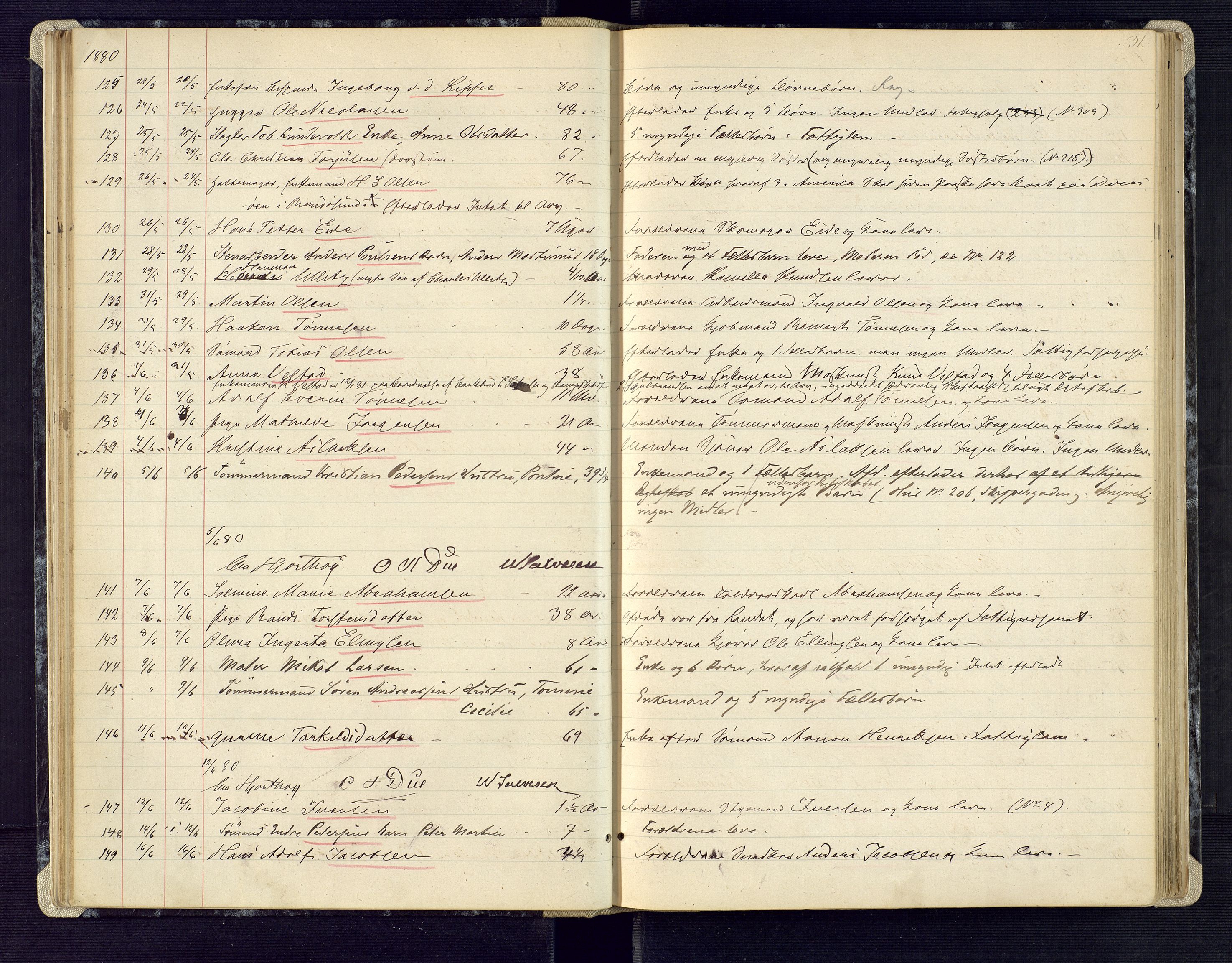 Kristiansand byrett, AV/SAK-1223-0001/H/Ha/L0006: Anmeldte dødsfall, 1878-1892, p. 31