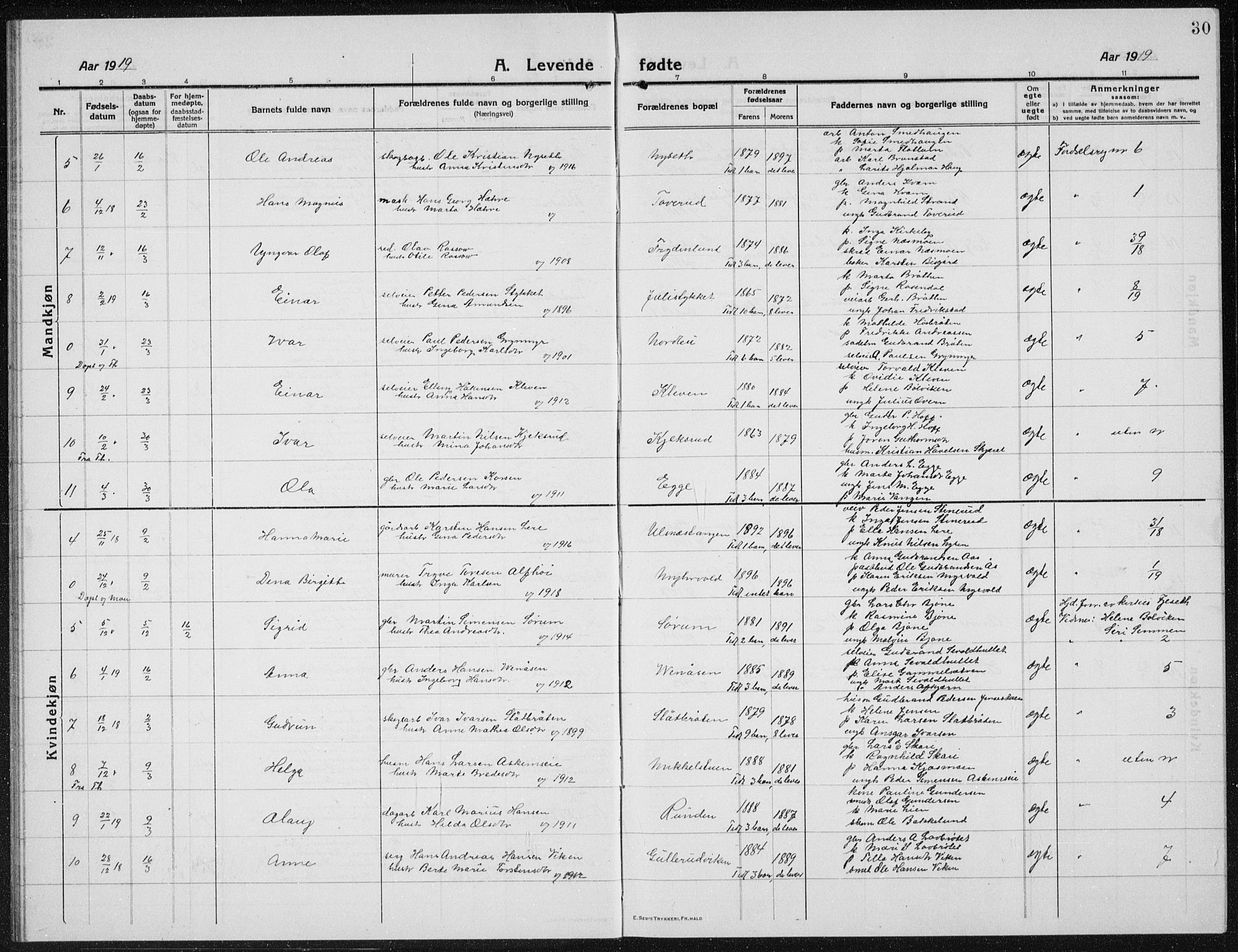 Brandbu prestekontor, SAH/PREST-114/H/Ha/Hab/L0001: Parish register (copy) no. 1, 1914-1937, p. 30