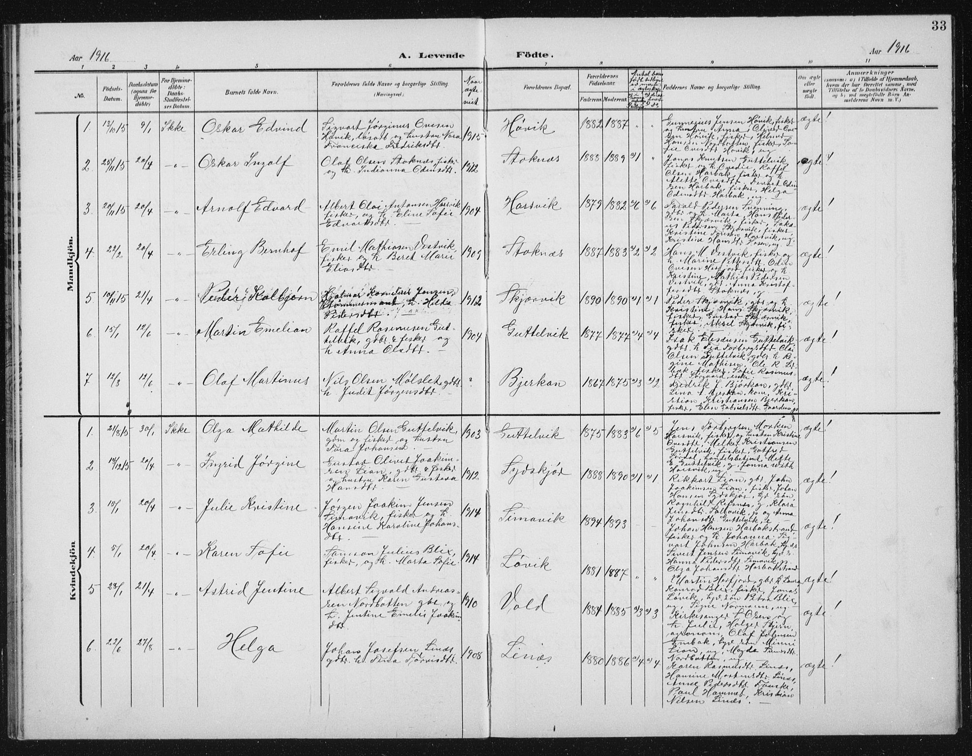 Ministerialprotokoller, klokkerbøker og fødselsregistre - Sør-Trøndelag, SAT/A-1456/656/L0699: Parish register (copy) no. 656C05, 1905-1920, p. 33
