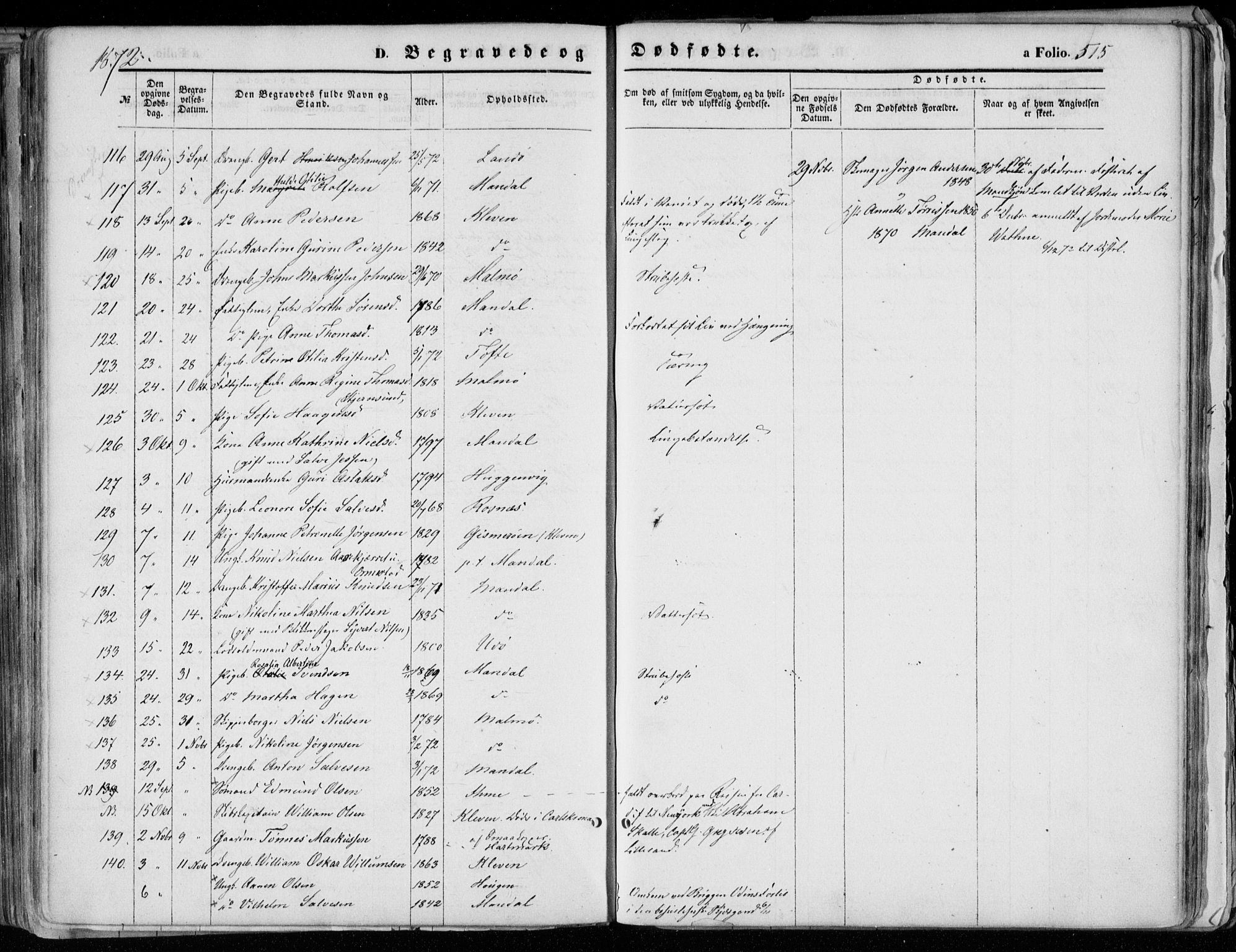 Mandal sokneprestkontor, AV/SAK-1111-0030/F/Fa/Faa/L0014: Parish register (official) no. A 14, 1859-1872, p. 515