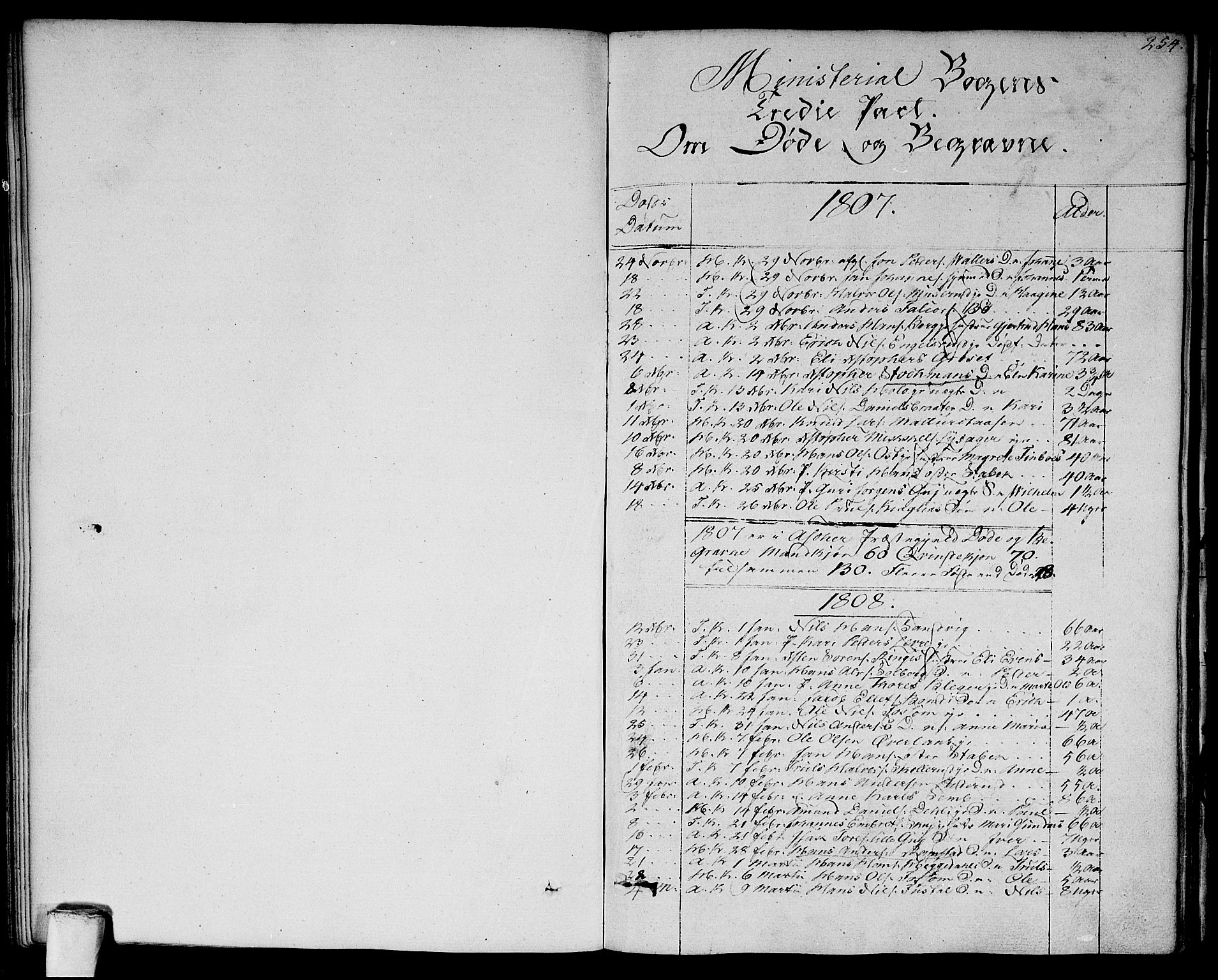 Asker prestekontor Kirkebøker, SAO/A-10256a/F/Fa/L0005: Parish register (official) no. I 5, 1807-1813, p. 254