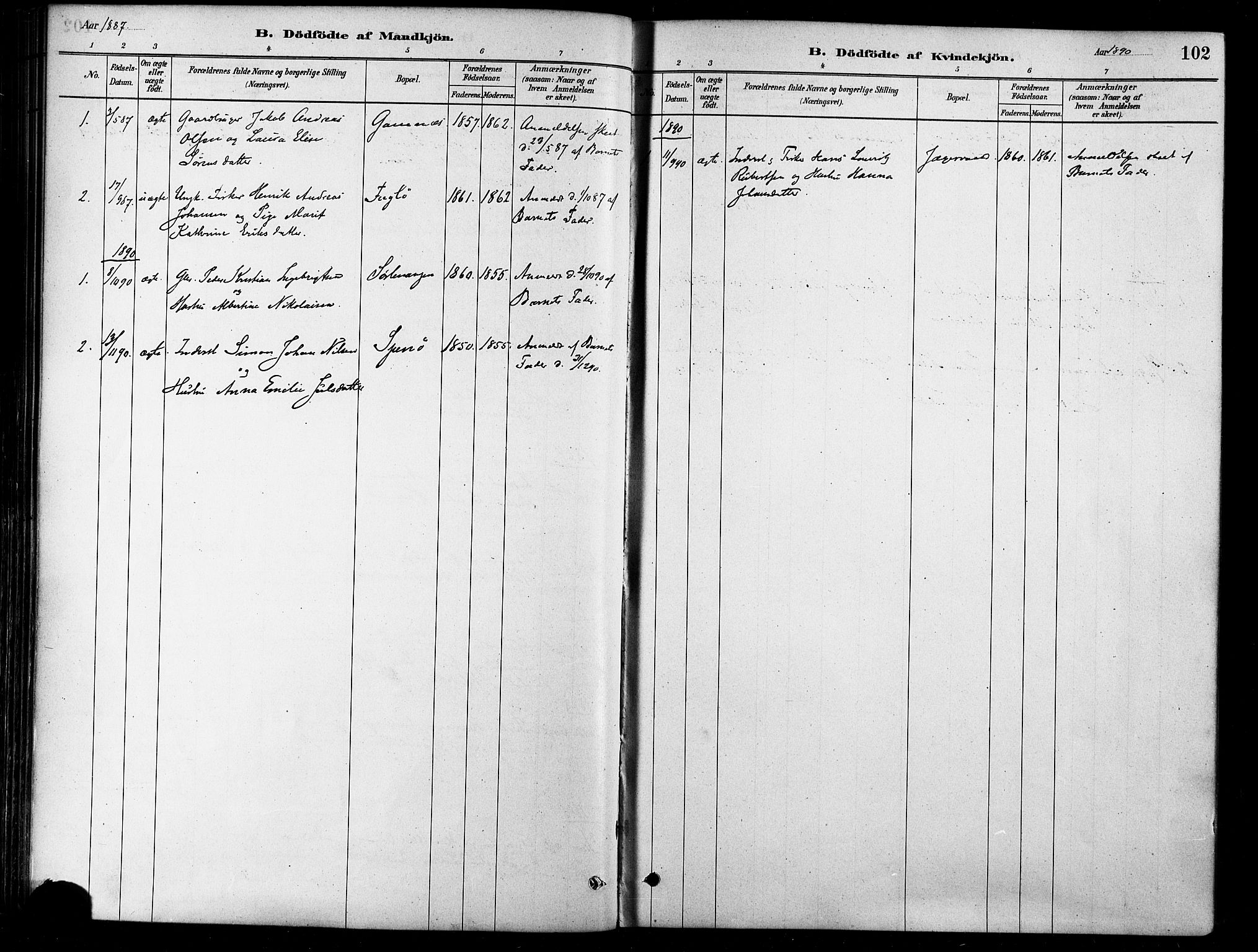 Karlsøy sokneprestembete, SATØ/S-1299/H/Ha/Haa/L0006kirke: Parish register (official) no. 6, 1879-1890, p. 102
