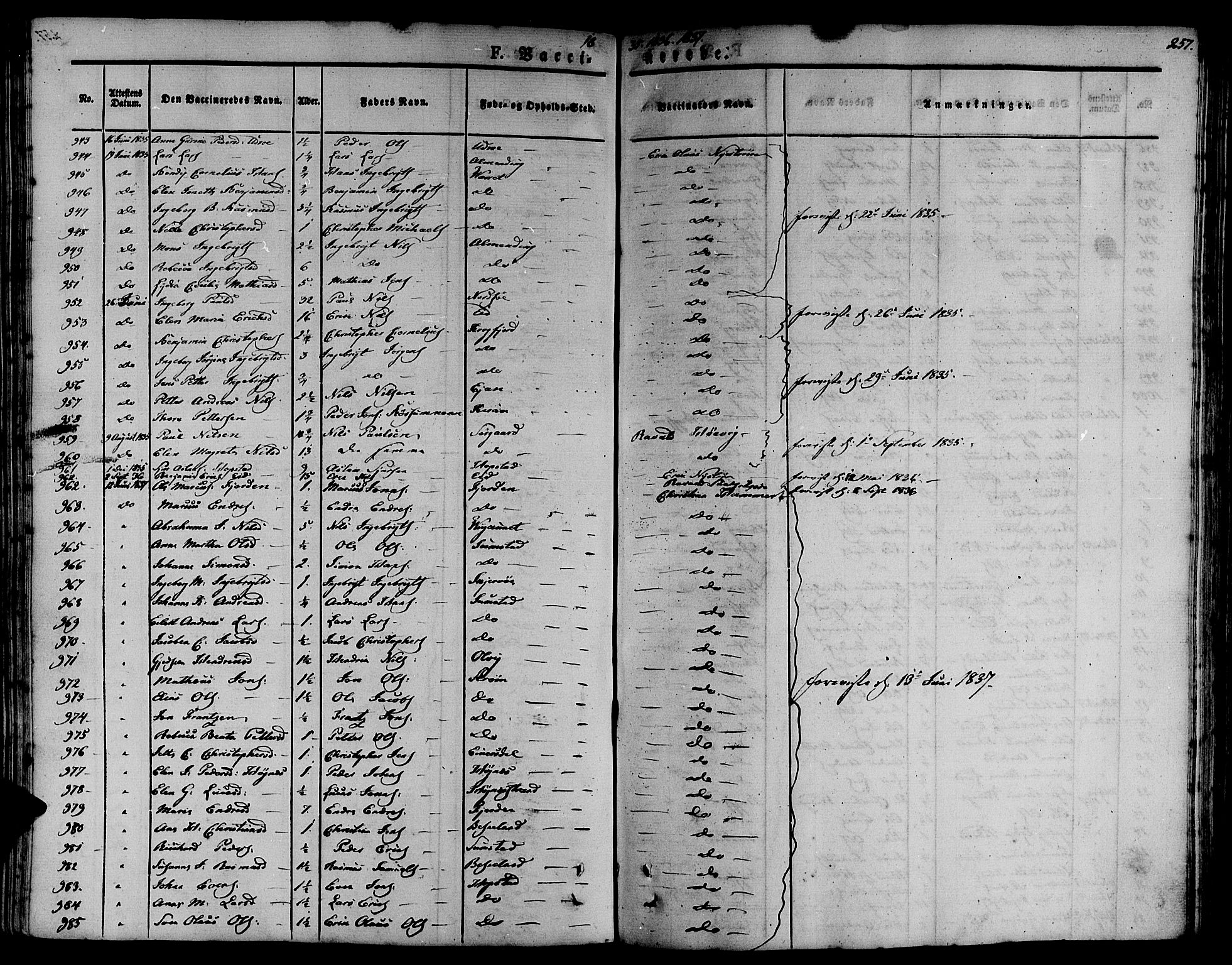 Ministerialprotokoller, klokkerbøker og fødselsregistre - Sør-Trøndelag, SAT/A-1456/657/L0703: Parish register (official) no. 657A04, 1831-1846, p. 257