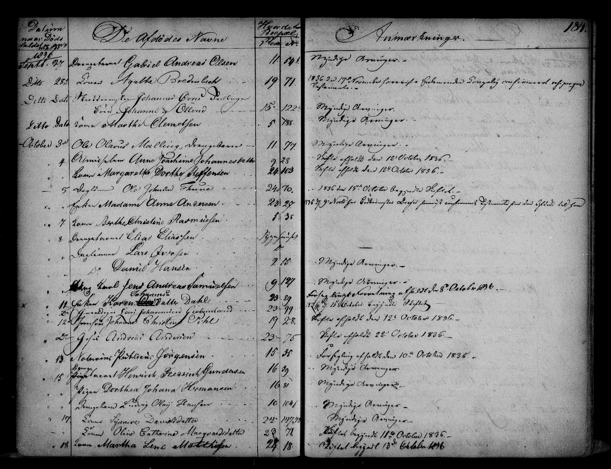 Byfogd og Byskriver i Bergen, AV/SAB-A-3401/06/06Na/L0001: Dødsfallsjournaler, 1821-1847, p. 183b-184a