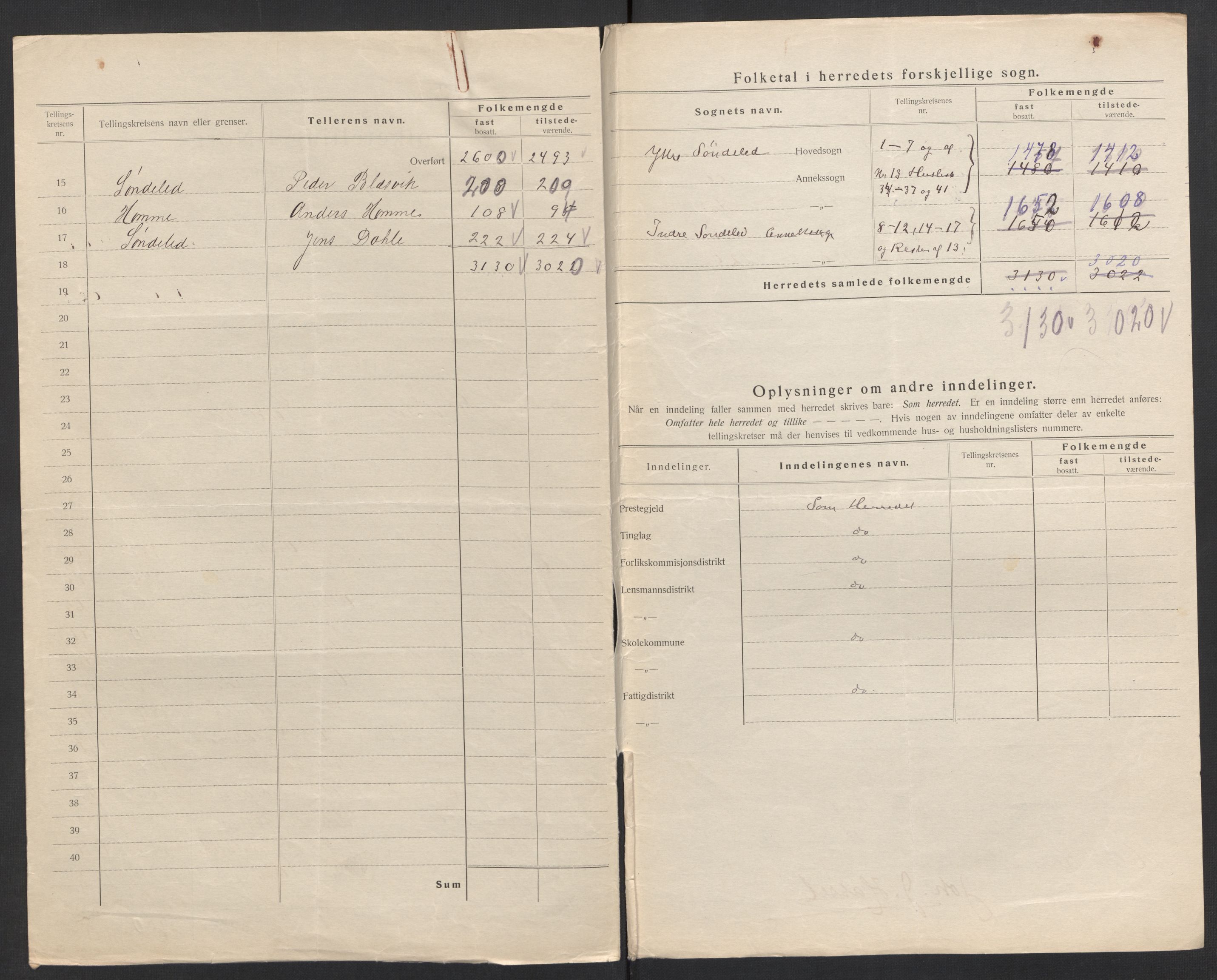 SAK, 1920 census for Søndeled, 1920, p. 4