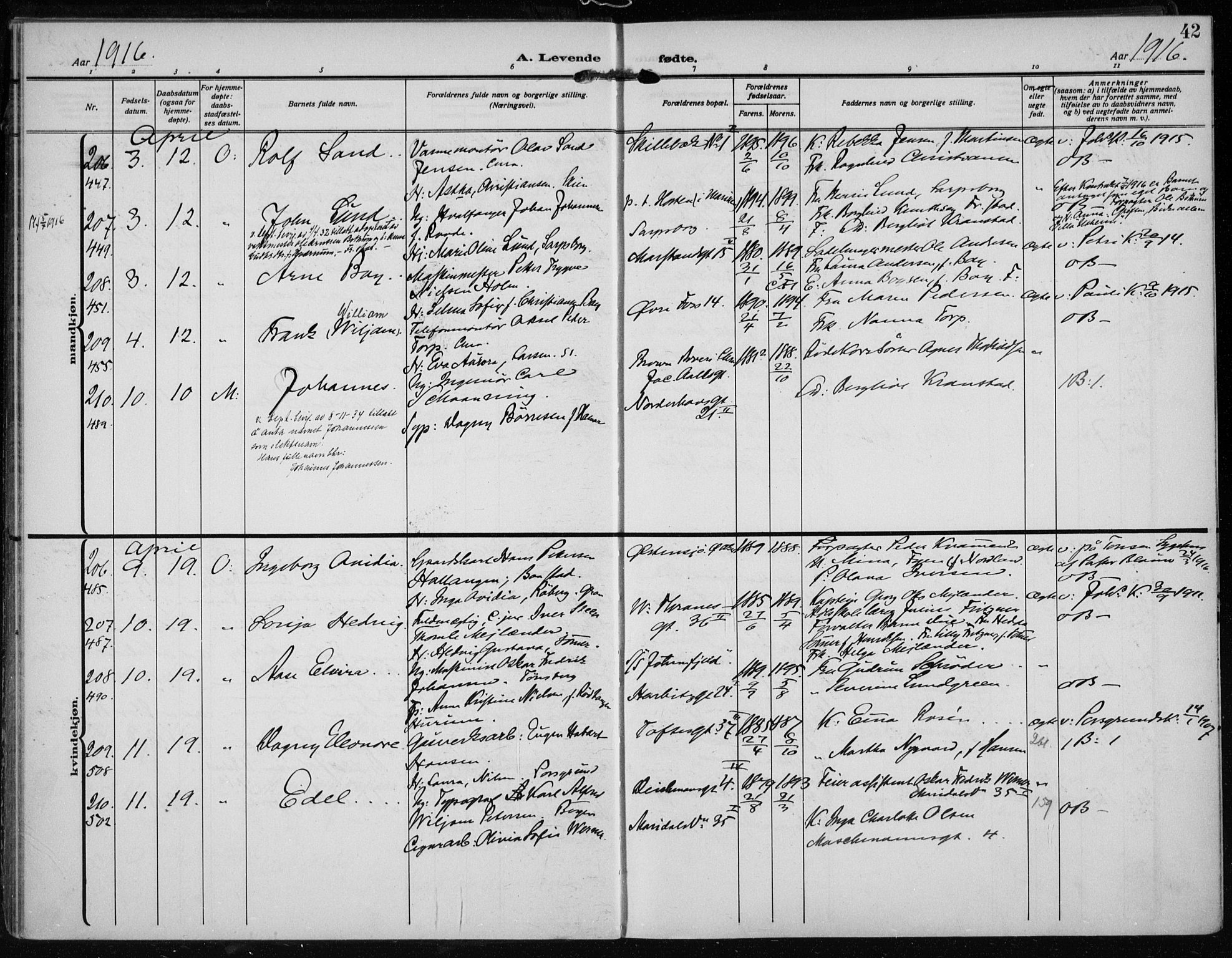 Rikshospitalet prestekontor Kirkebøker, AV/SAO-A-10309b/F/L0016: Parish register (official) no. 16, 1916-1918, p. 42