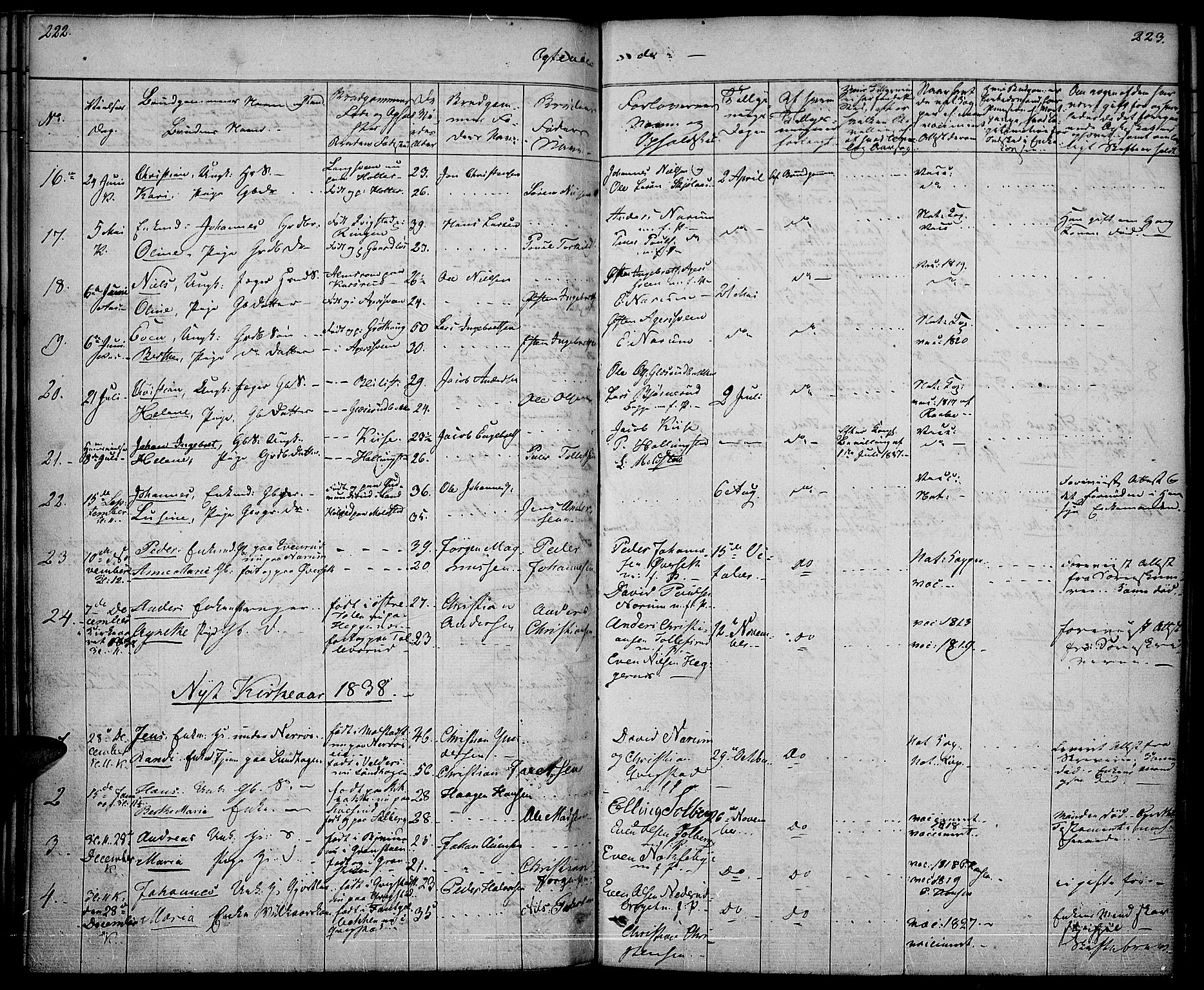 Vestre Toten prestekontor, SAH/PREST-108/H/Ha/Haa/L0003: Parish register (official) no. 3, 1836-1843, p. 222-223