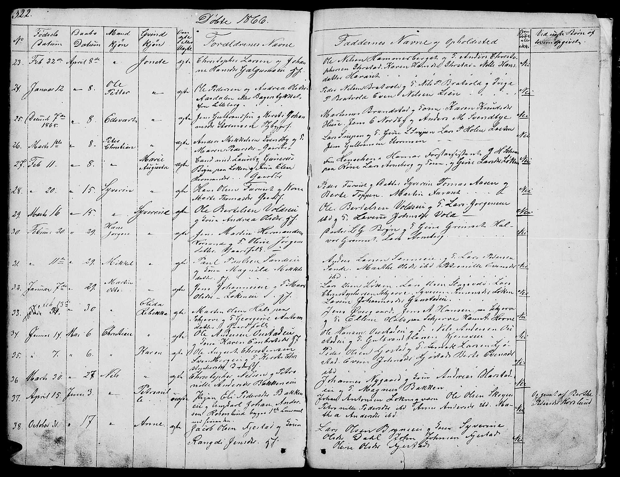 Romedal prestekontor, SAH/PREST-004/L/L0009: Parish register (copy) no. 9, 1846-1866, p. 322