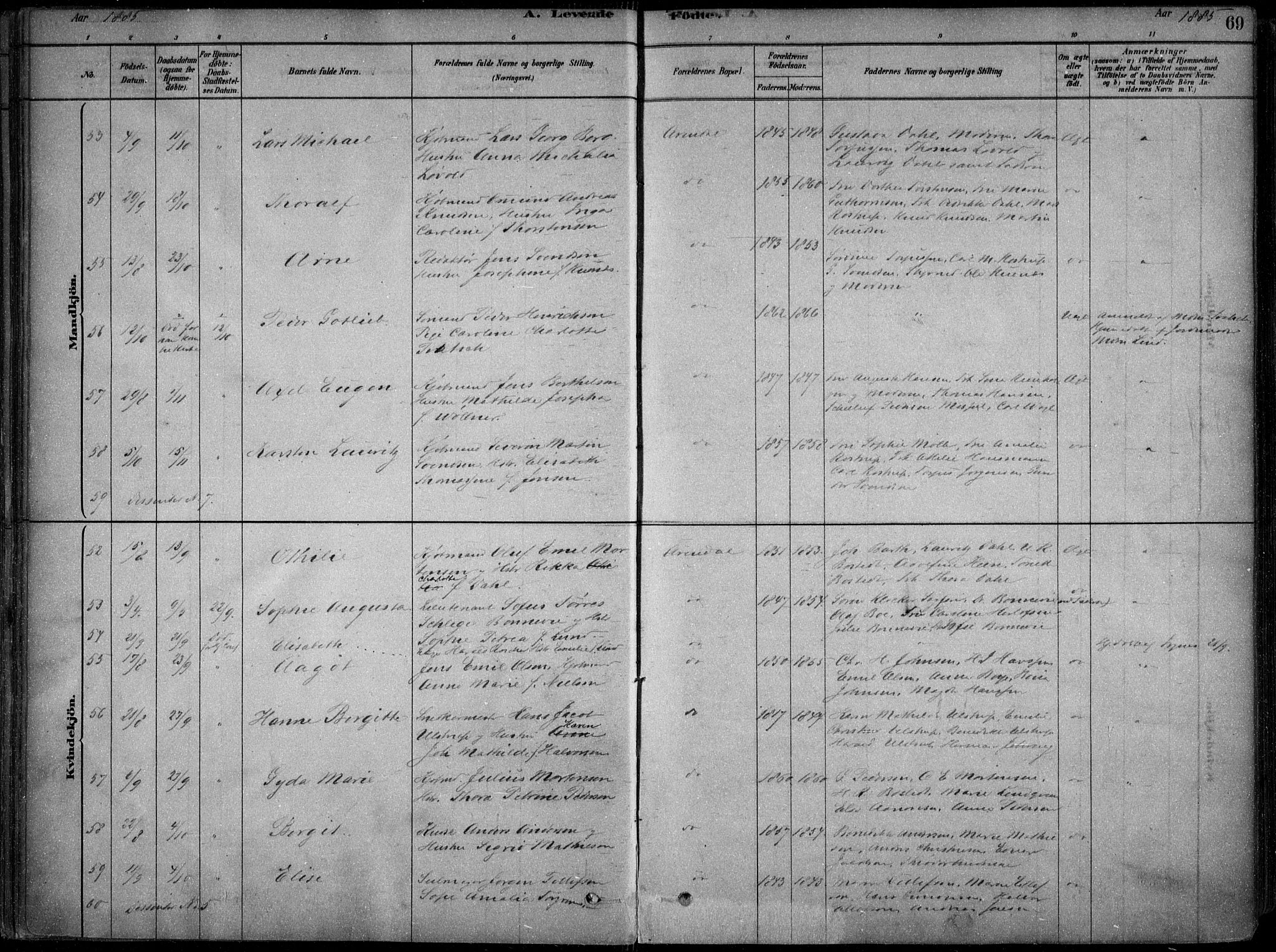 Arendal sokneprestkontor, Trefoldighet, AV/SAK-1111-0040/F/Fa/L0008: Parish register (official) no. A 8, 1878-1899, p. 69
