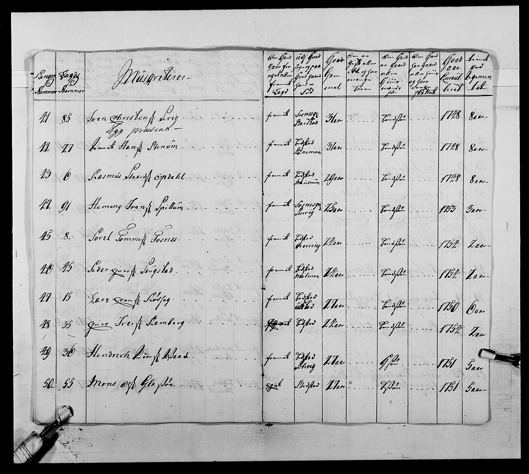 Kommanderende general (KG I) med Det norske krigsdirektorium, AV/RA-EA-5419/E/Ea/L0510: 1. Trondheimske regiment, 1756-1765, p. 61