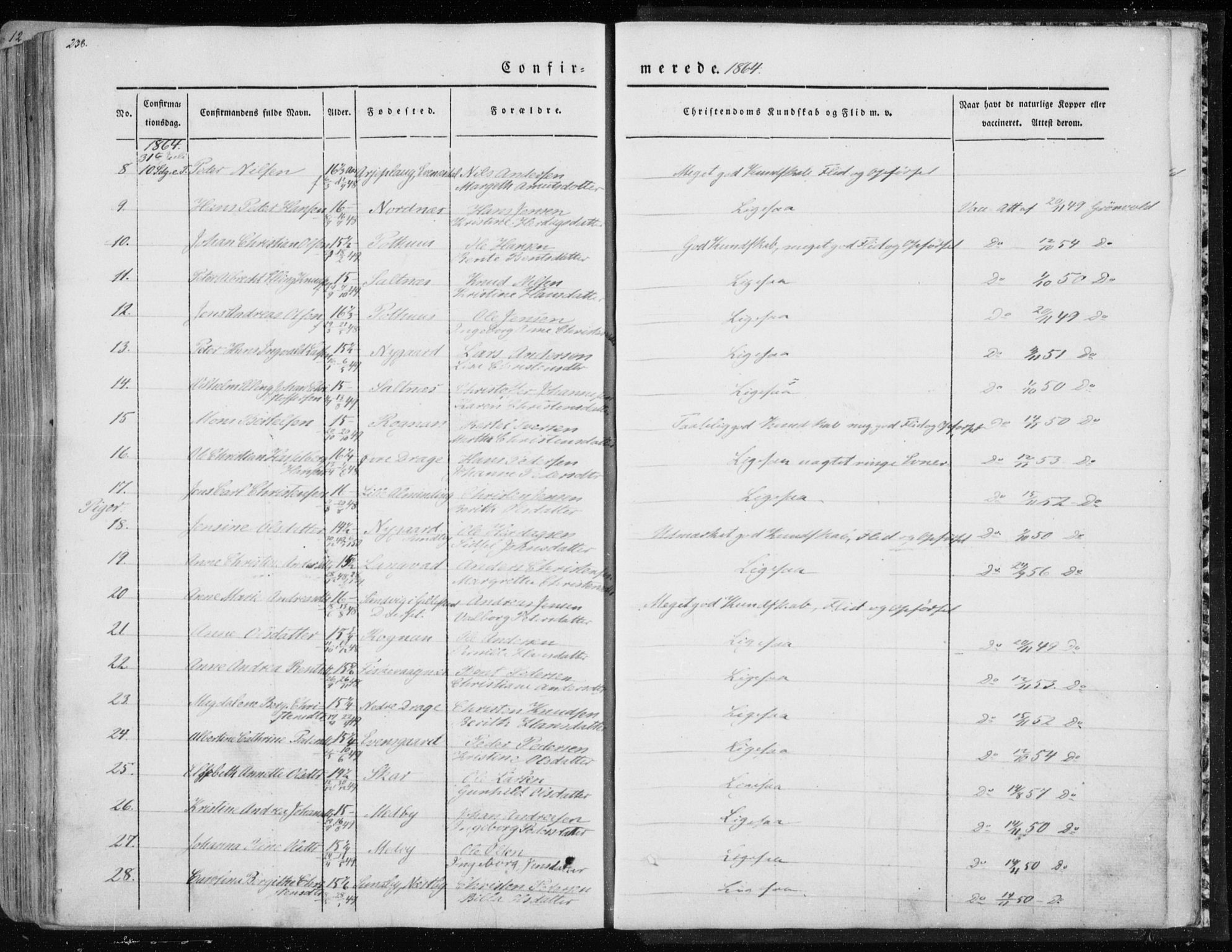 Ministerialprotokoller, klokkerbøker og fødselsregistre - Nordland, SAT/A-1459/847/L0666: Parish register (official) no. 847A06, 1842-1871, p. 238