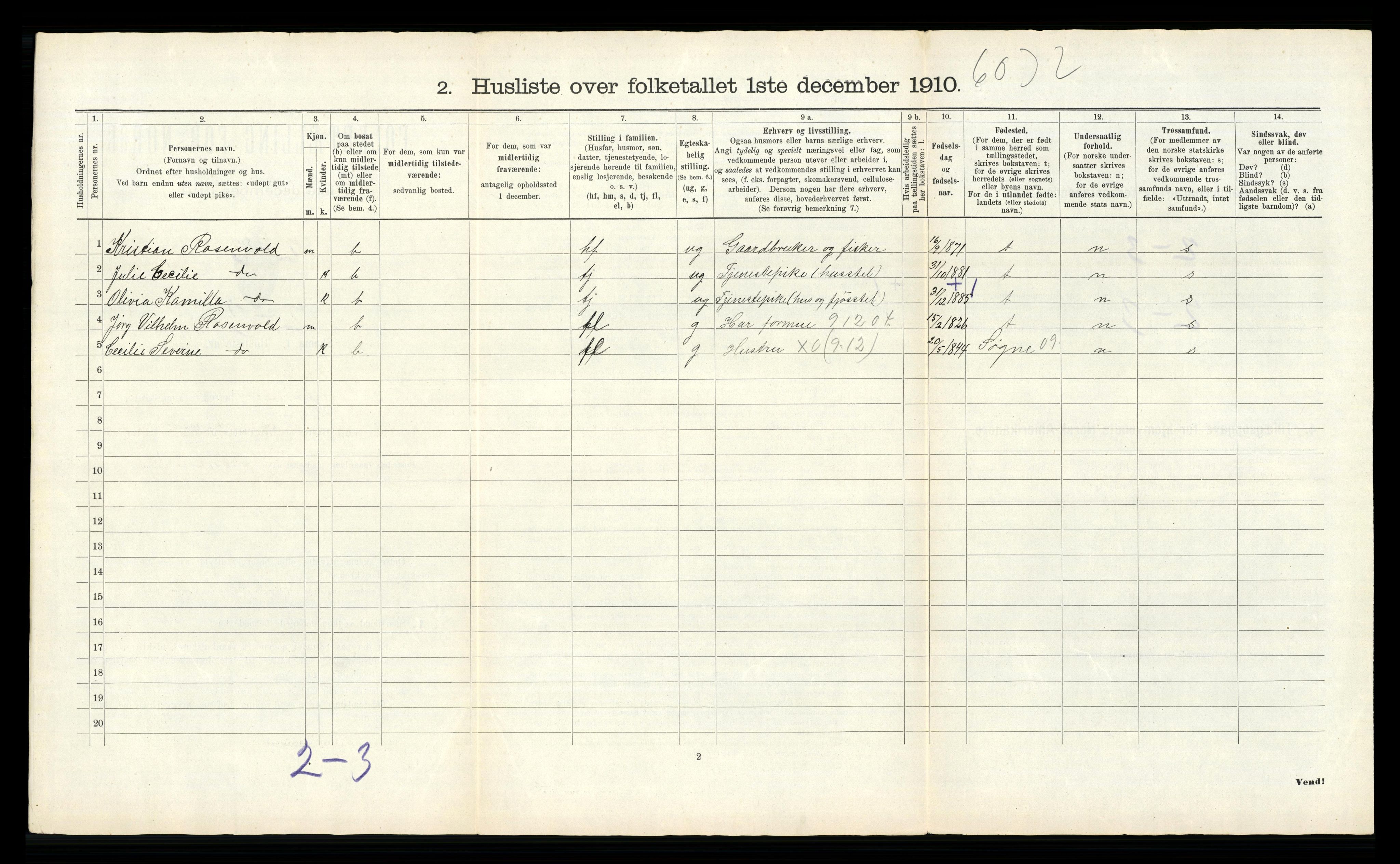 RA, 1910 census for Randesund, 1910, p. 35