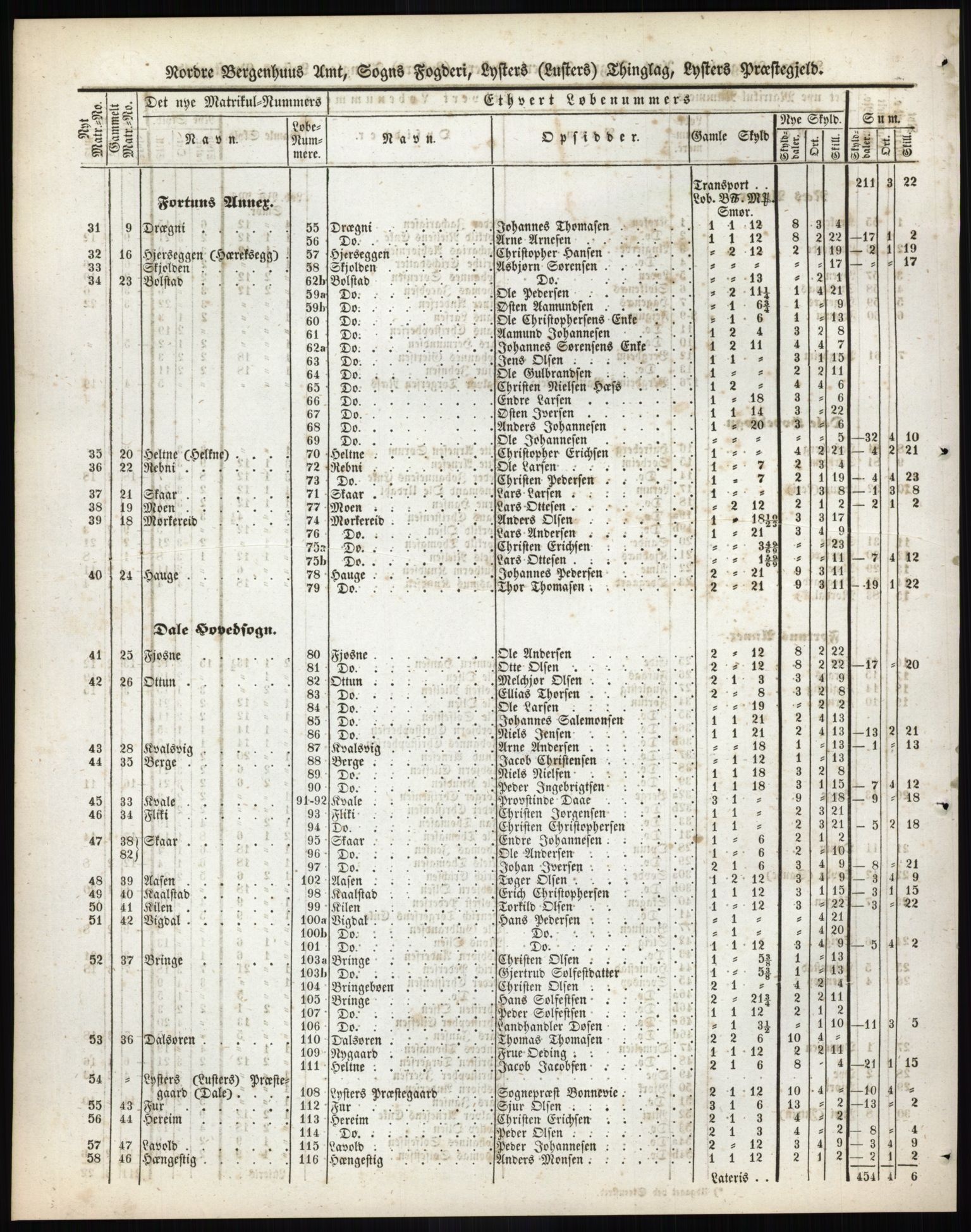 Andre publikasjoner, PUBL/PUBL-999/0002/0013: Bind 13 - Nordre Bergenhus amt, 1838, p. 16