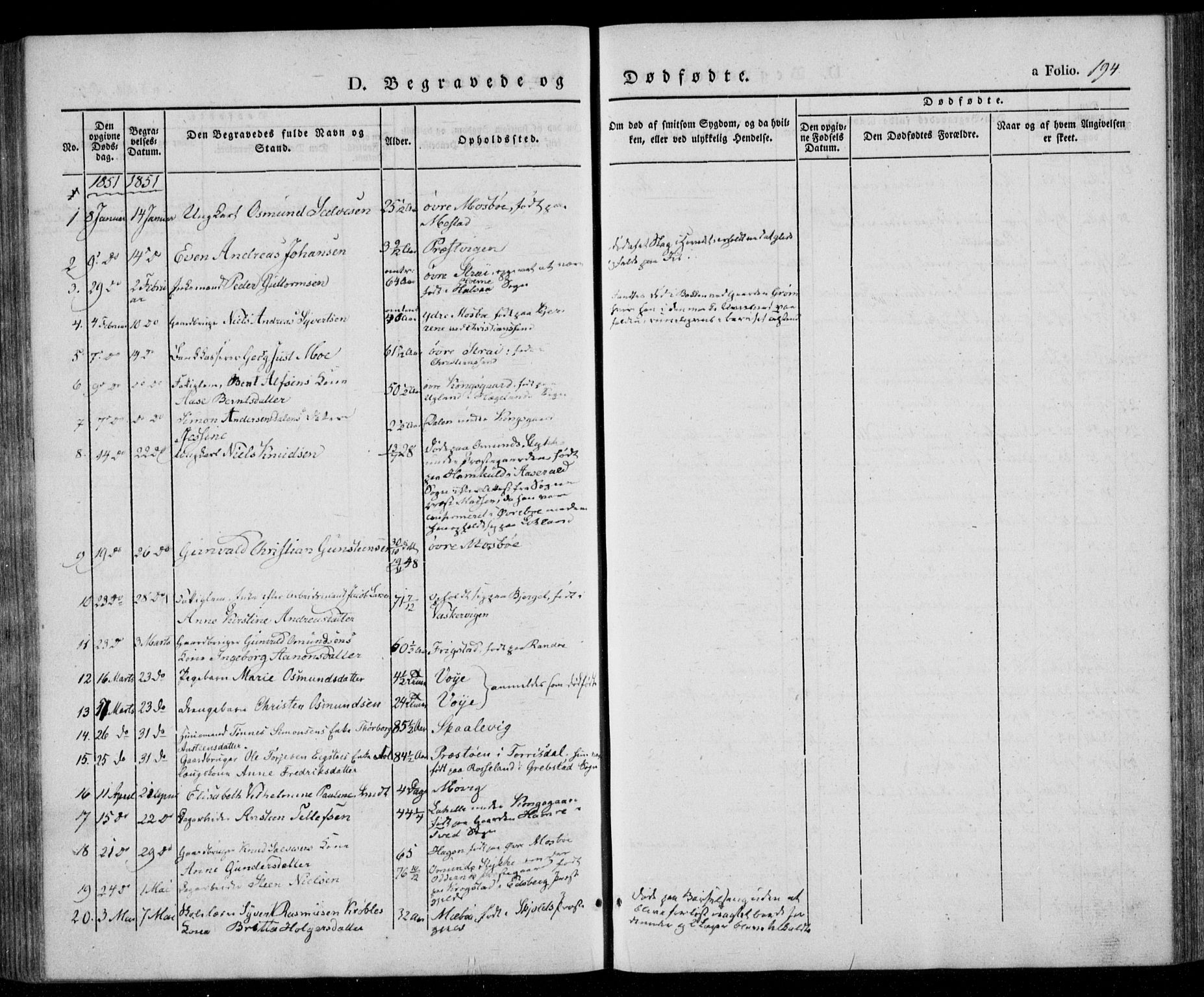 Oddernes sokneprestkontor, SAK/1111-0033/F/Fa/Faa/L0006: Parish register (official) no. A 6, 1838-1851, p. 194