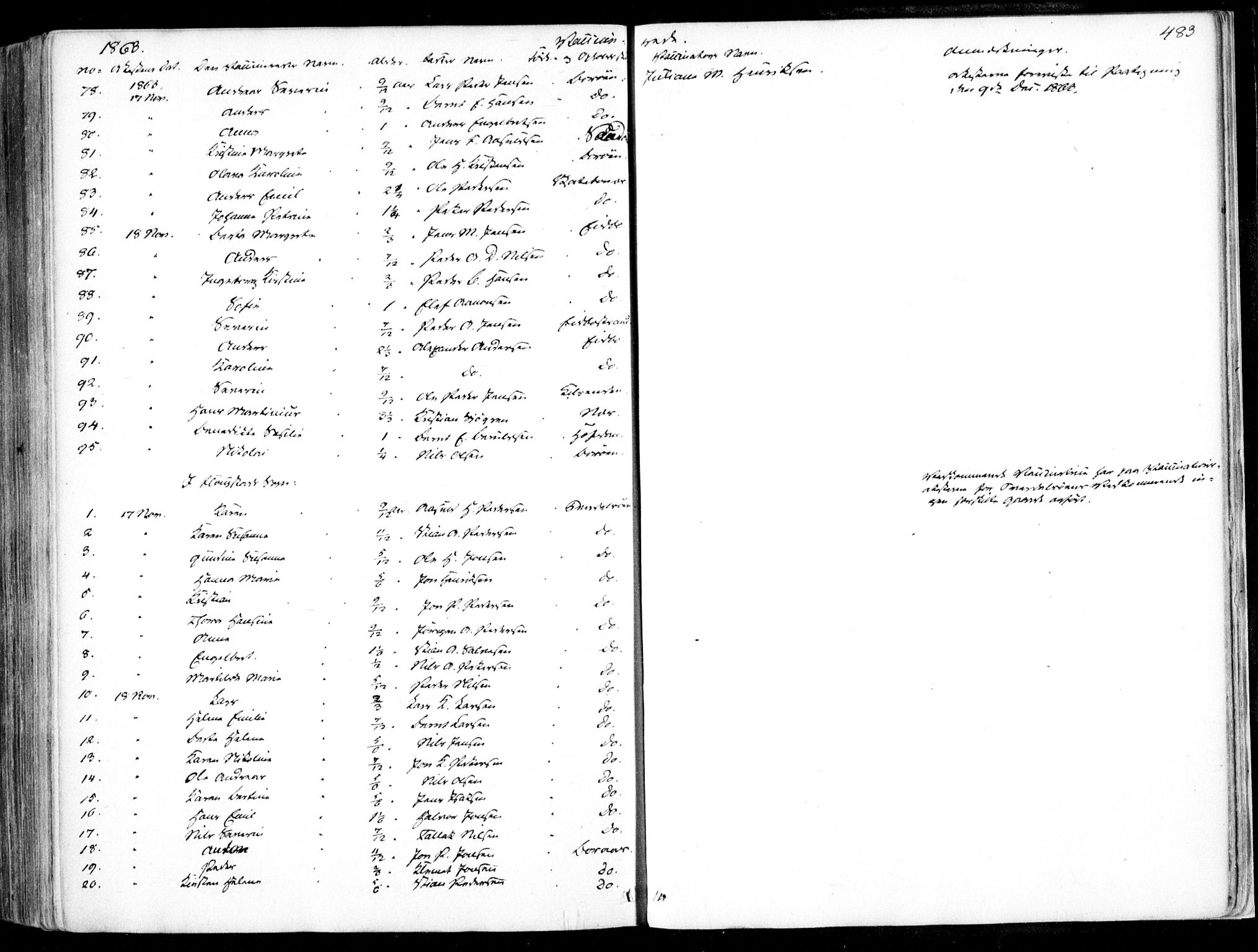 Dypvåg sokneprestkontor, SAK/1111-0007/F/Fa/Faa/L0006: Parish register (official) no. A 6, 1855-1872, p. 483