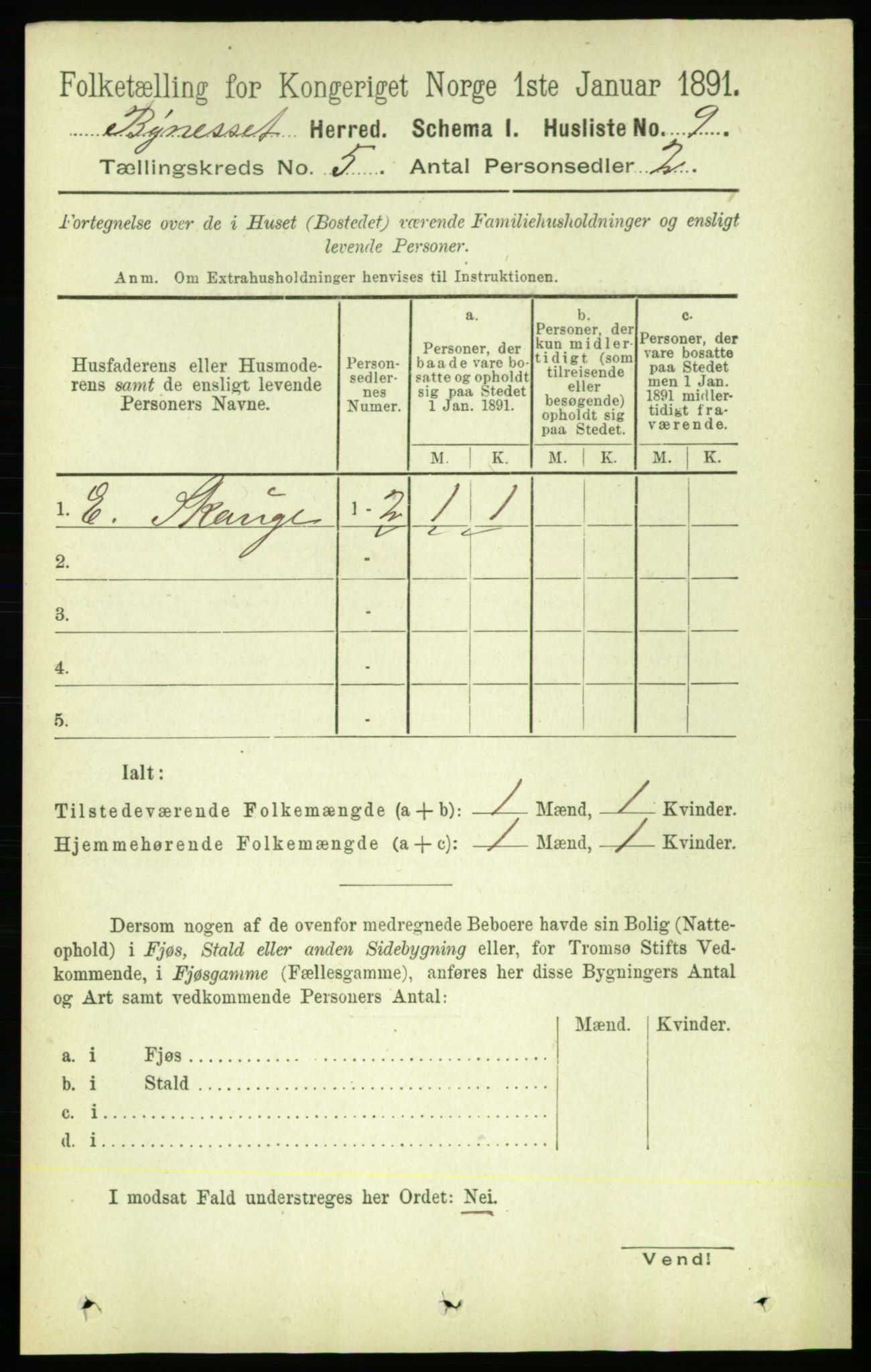 RA, 1891 census for 1655 Byneset, 1891, p. 1973