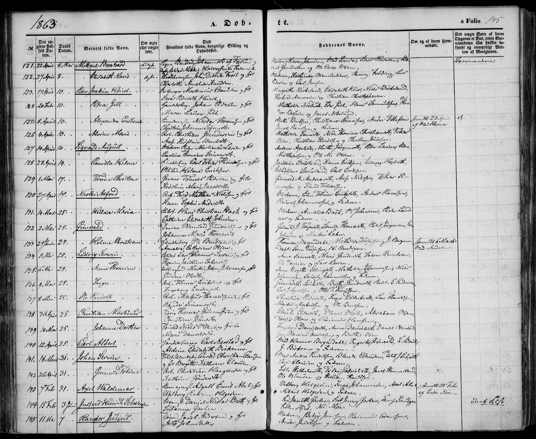 Kristiansand domprosti, AV/SAK-1112-0006/F/Fa/L0014: Parish register (official) no. A 14, 1852-1867, p. 145