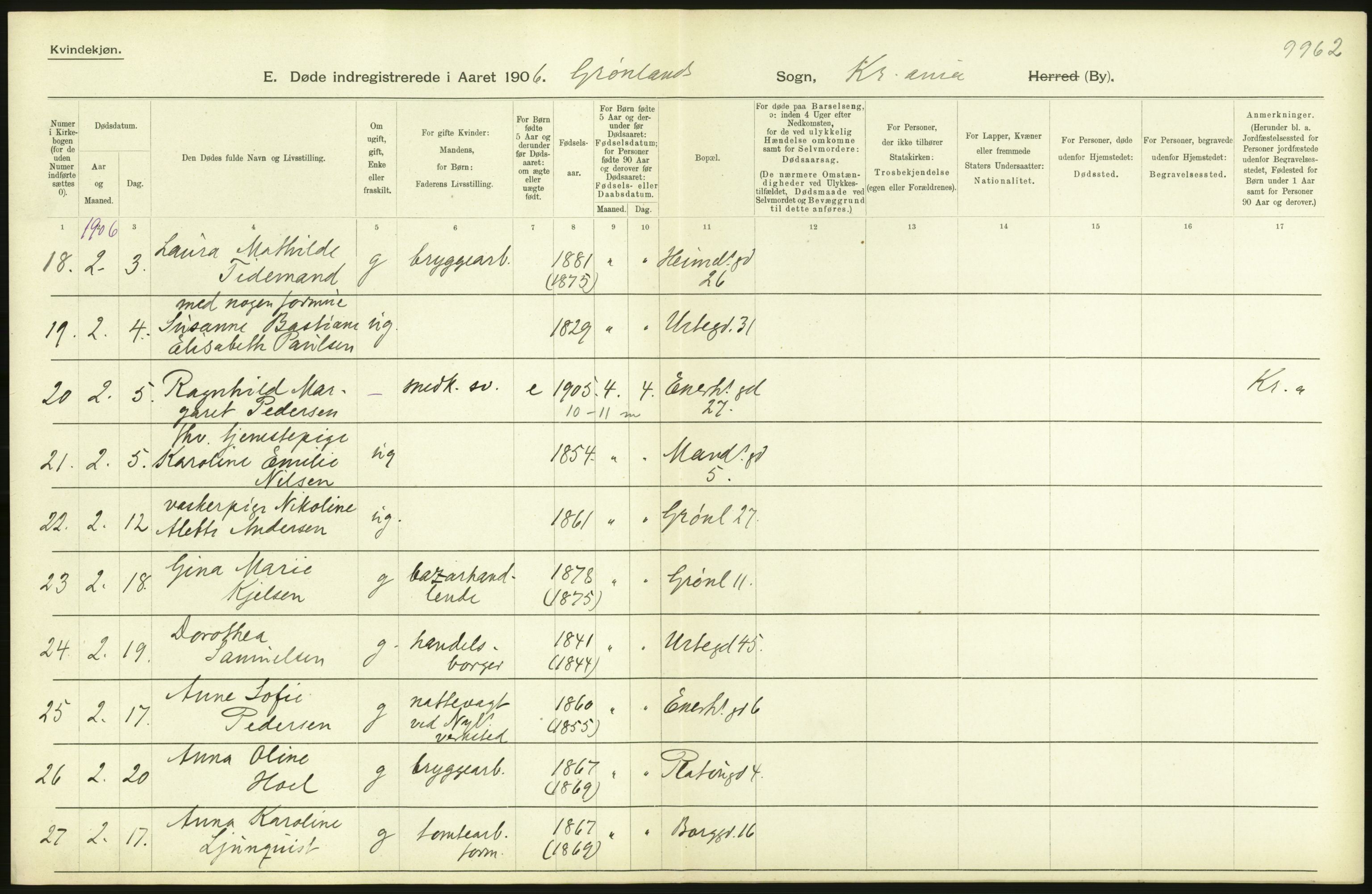 Statistisk sentralbyrå, Sosiodemografiske emner, Befolkning, RA/S-2228/D/Df/Dfa/Dfad/L0009: Kristiania: Døde, 1906, p. 32