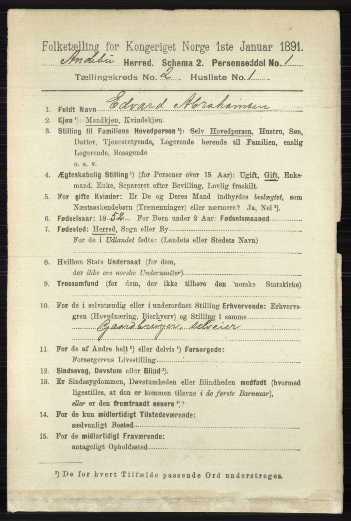 RA, 1891 census for 0719 Andebu, 1891, p. 900