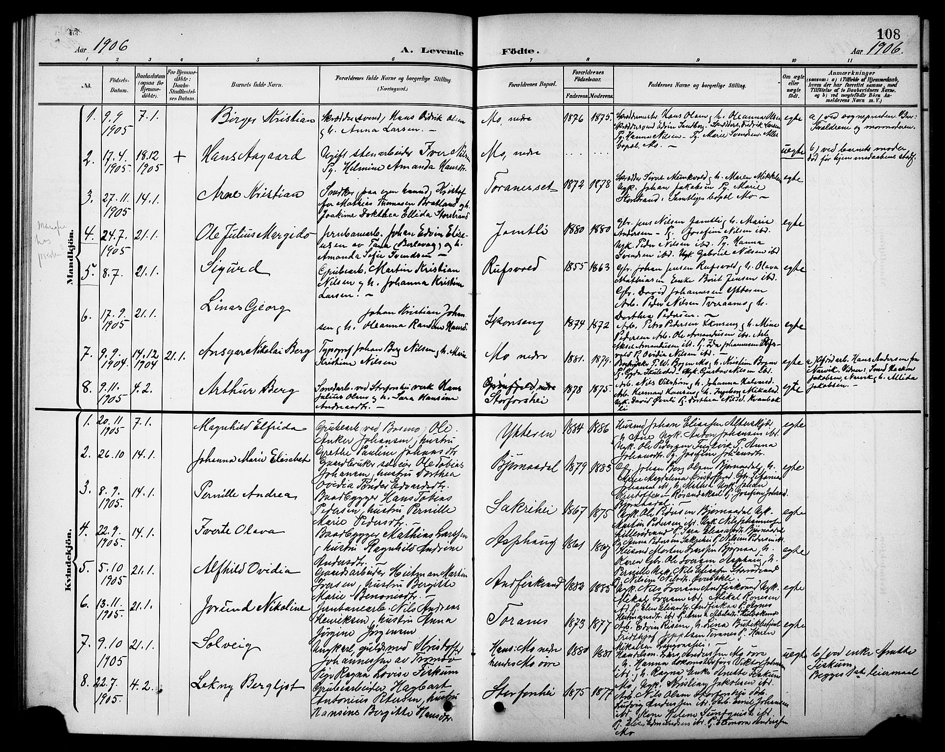 Ministerialprotokoller, klokkerbøker og fødselsregistre - Nordland, AV/SAT-A-1459/827/L0422: Parish register (copy) no. 827C11, 1899-1912, p. 108