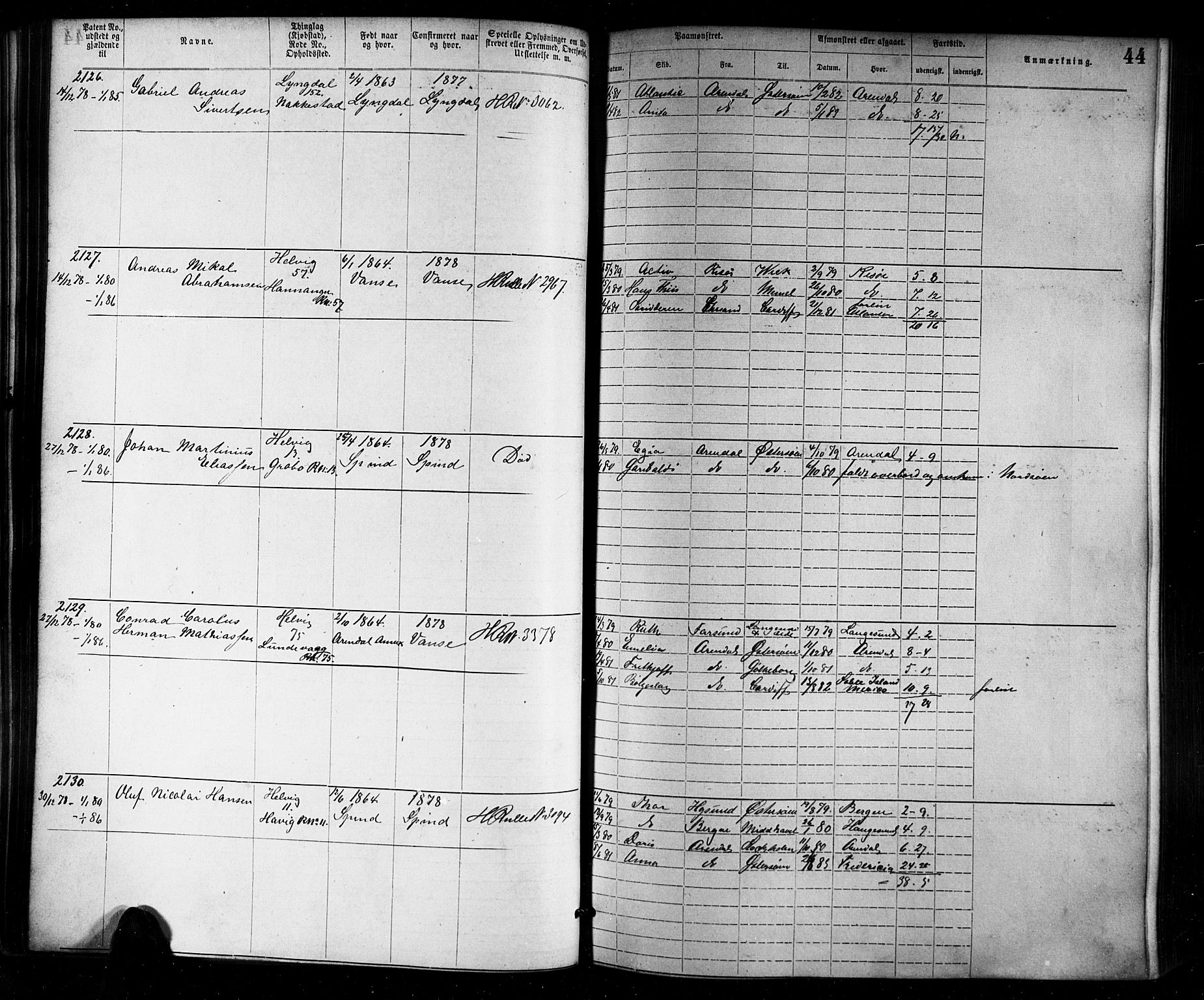 Farsund mønstringskrets, SAK/2031-0017/F/Fa/L0006: Annotasjonsrulle nr 1911-3805 med register, Z-3, 1877-1894, p. 71