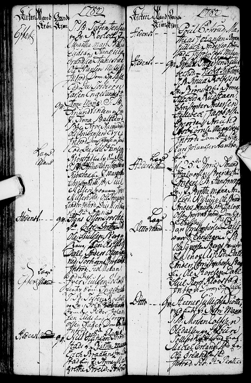 Sandsvær kirkebøker, SAKO/A-244/G/Ga/L0001: Parish register (copy) no. I 1, 1775-1786