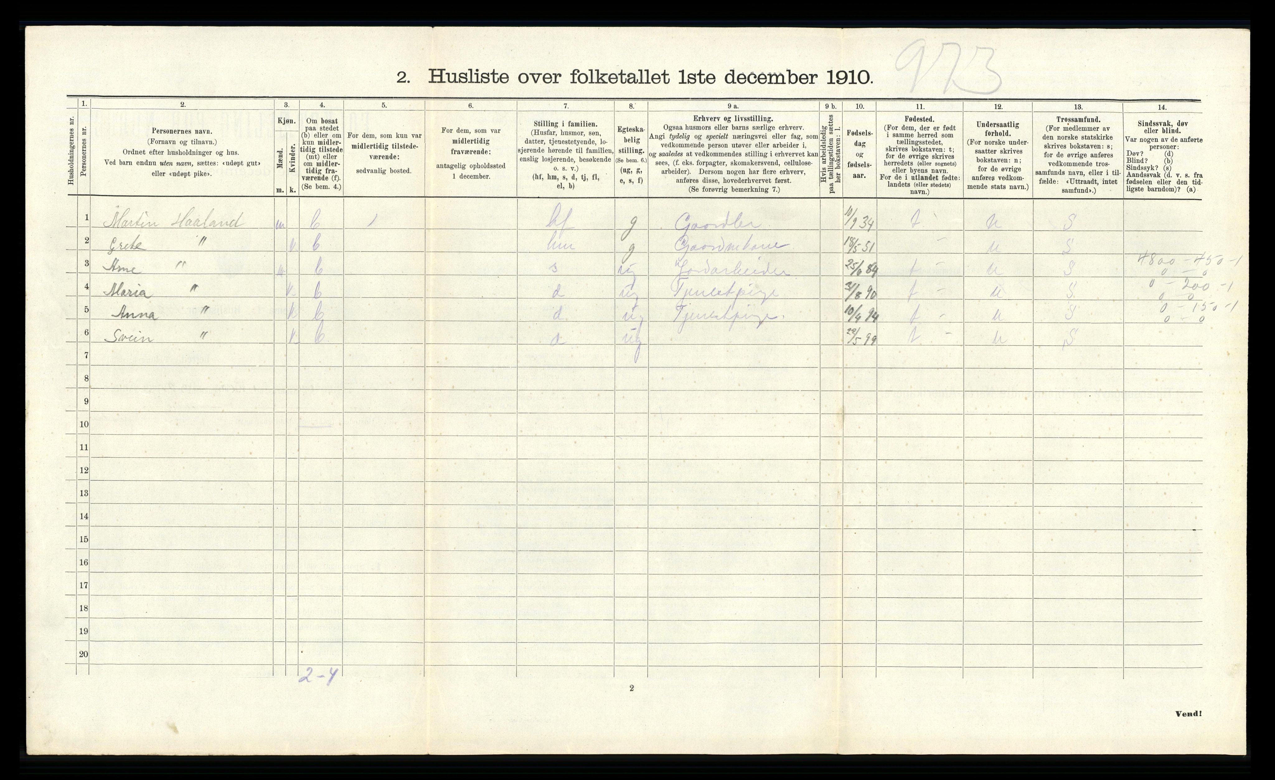 RA, 1910 census for Klepp, 1910, p. 322