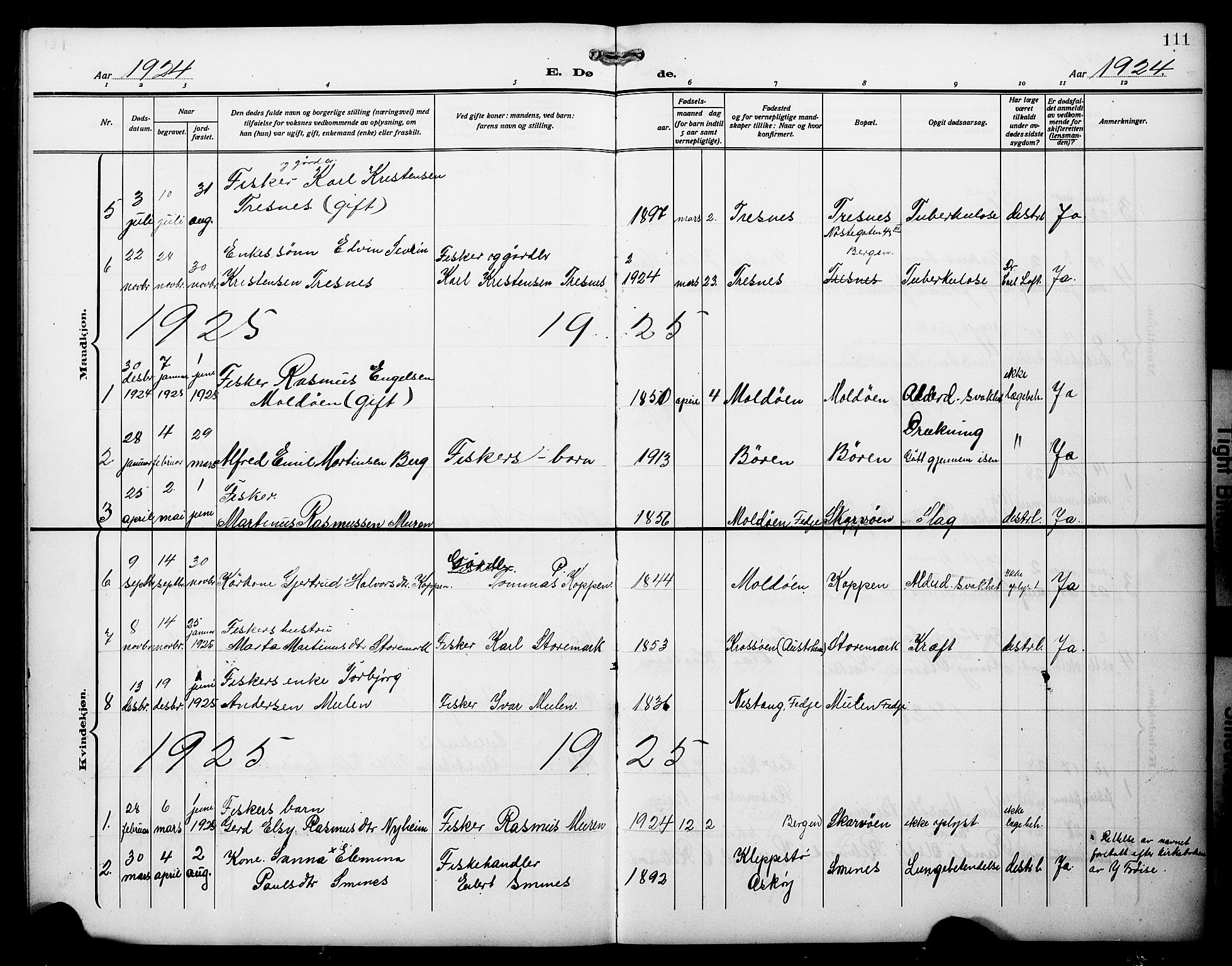 Lindås Sokneprestembete, AV/SAB-A-76701/H/Hab/Habd/L0004: Parish register (copy) no. D 4, 1913-1928, p. 111