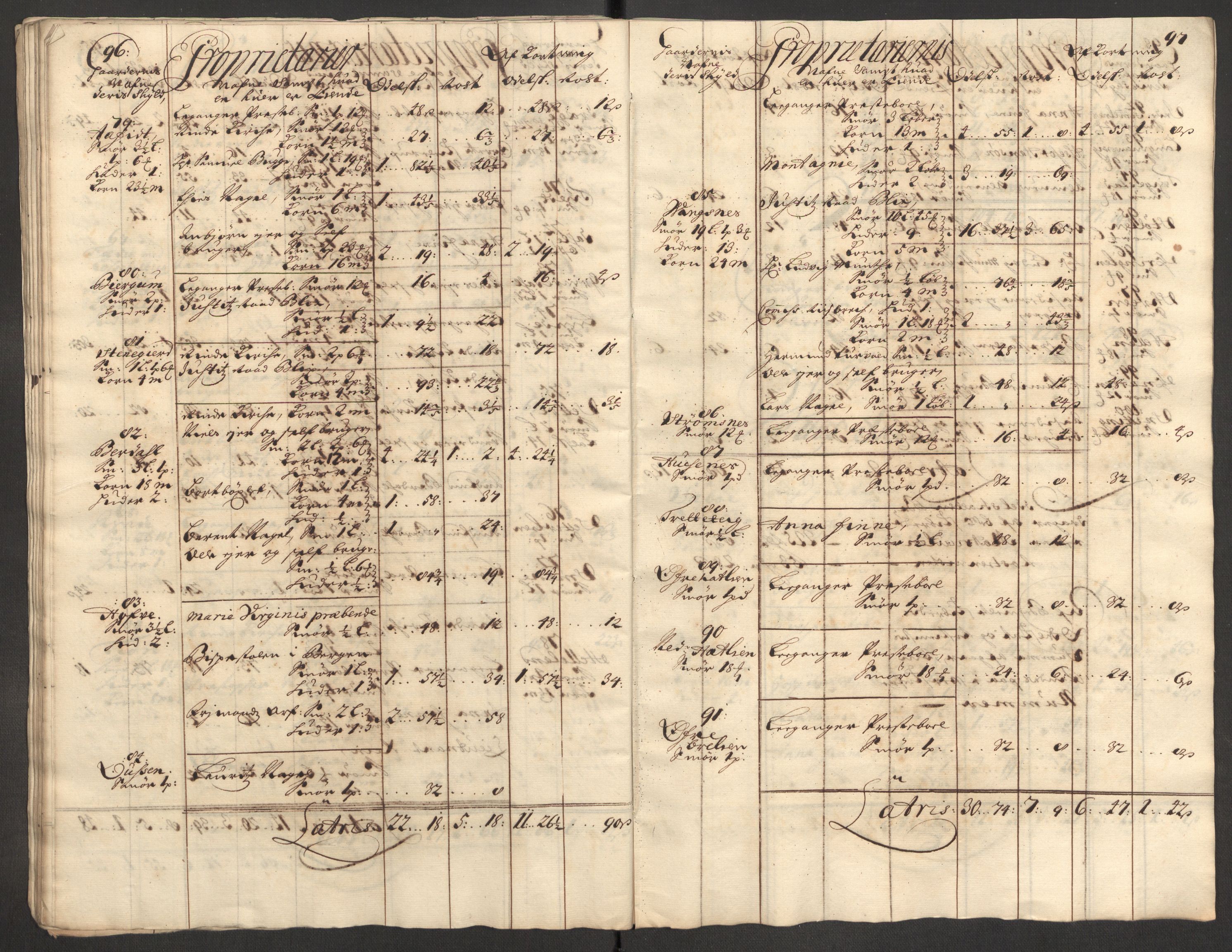 Rentekammeret inntil 1814, Reviderte regnskaper, Fogderegnskap, AV/RA-EA-4092/R52/L3314: Fogderegnskap Sogn, 1705-1707, p. 284