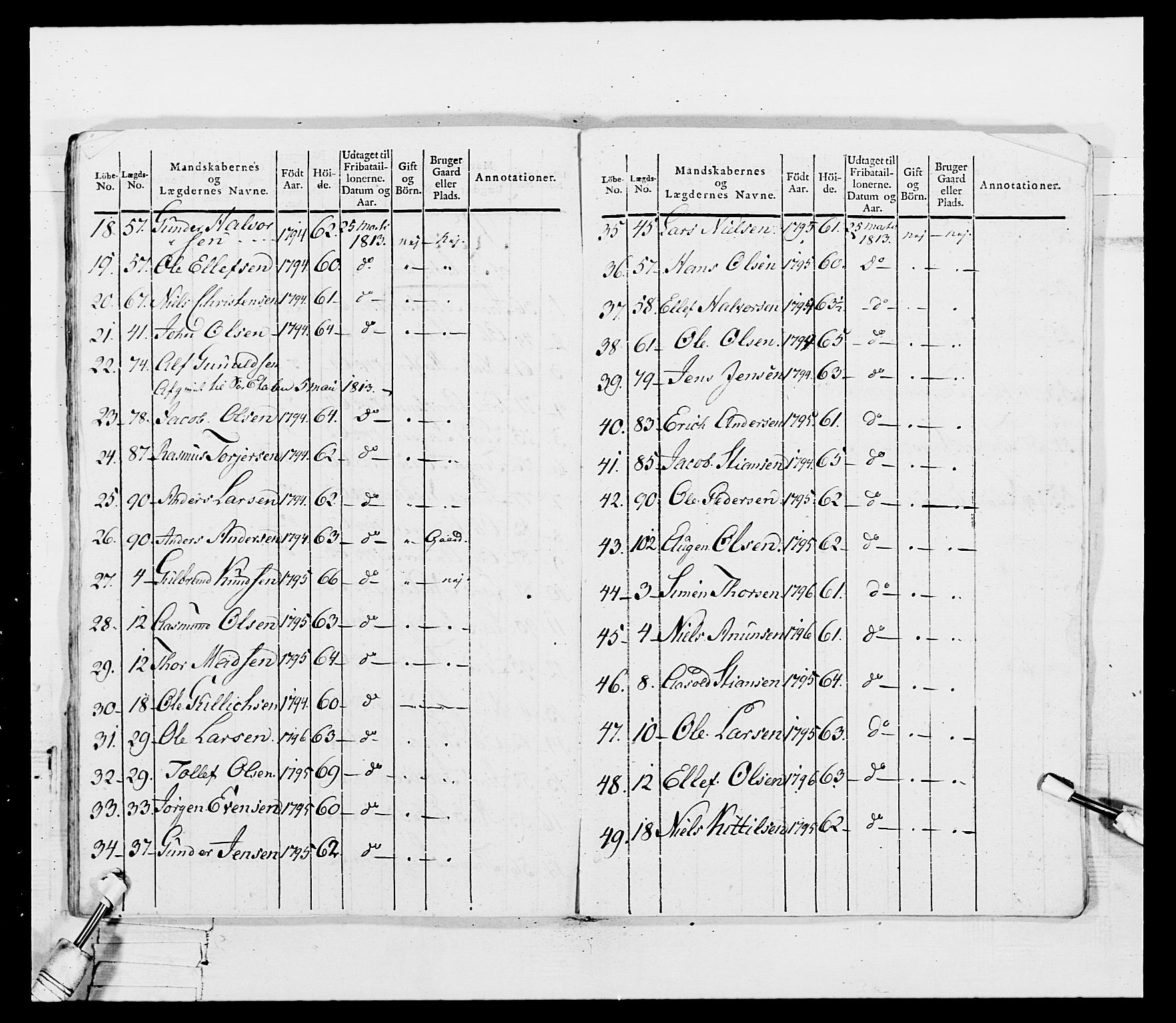 Generalitets- og kommissariatskollegiet, Det kongelige norske kommissariatskollegium, AV/RA-EA-5420/E/Eh/L0115: Telemarkske nasjonale infanteriregiment, 1802-1805, p. 49